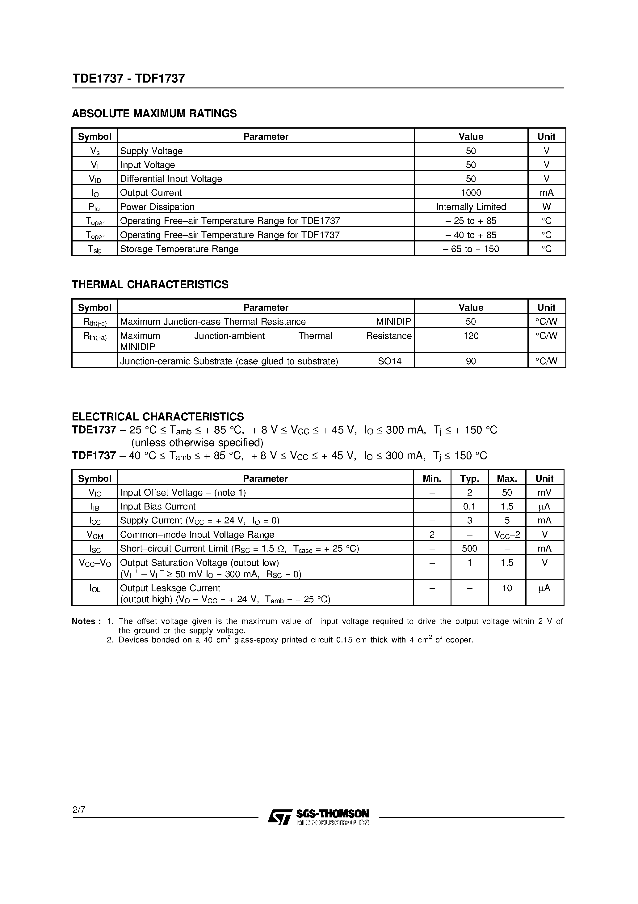 Datasheet TDF1737FP - INTERFACE CIRCUIT - RELAY AND LAMP-DRIVER page 2