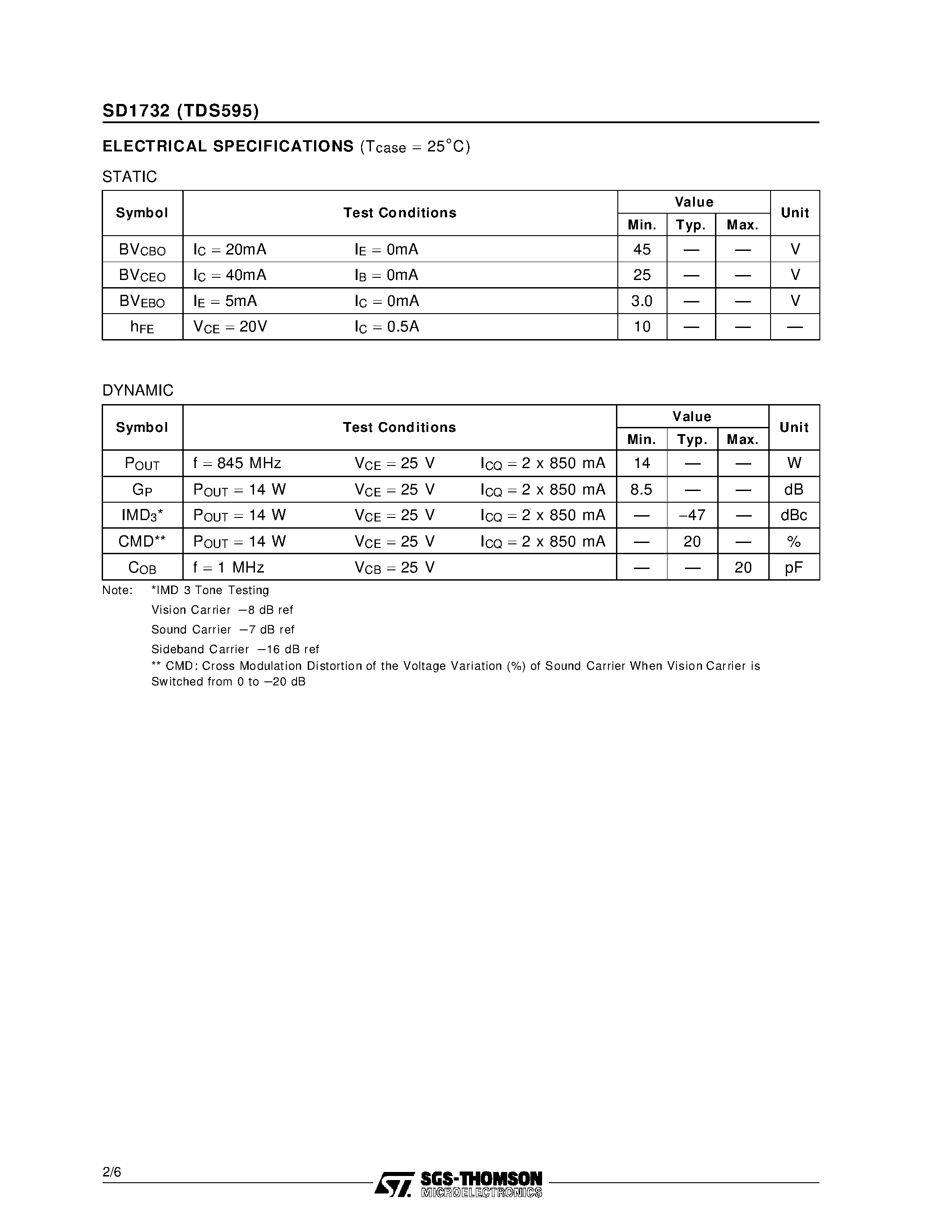 Datasheet TDS595 - RF & MICROWAVE TRANSISTORS TV LINEAR APPLICATIONS page 2
