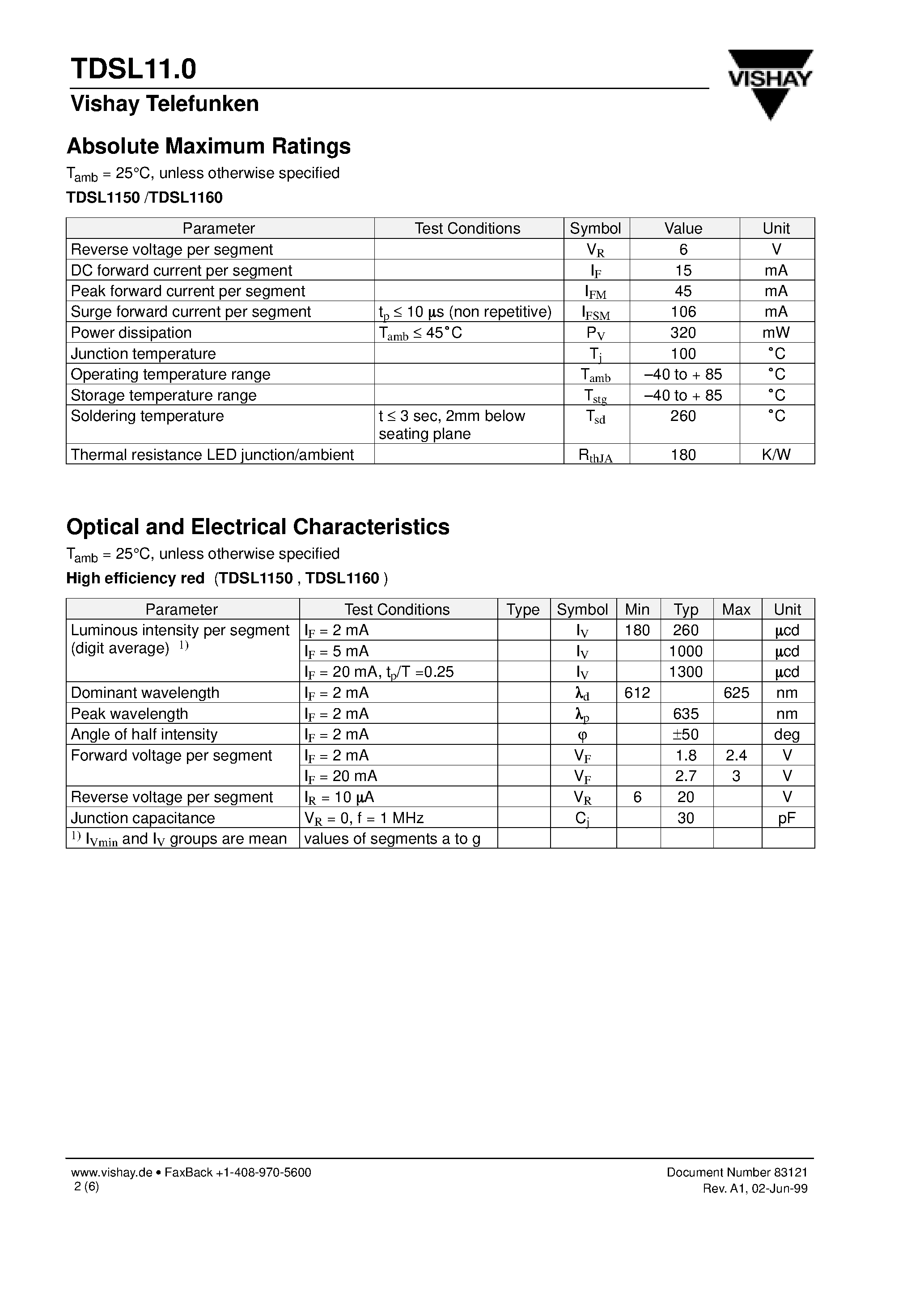 Даташит на микросхему TDSL1160 страница 2 Даташит TDSL1160 - Low Current 7 mm Seven Segment Display страница 2
