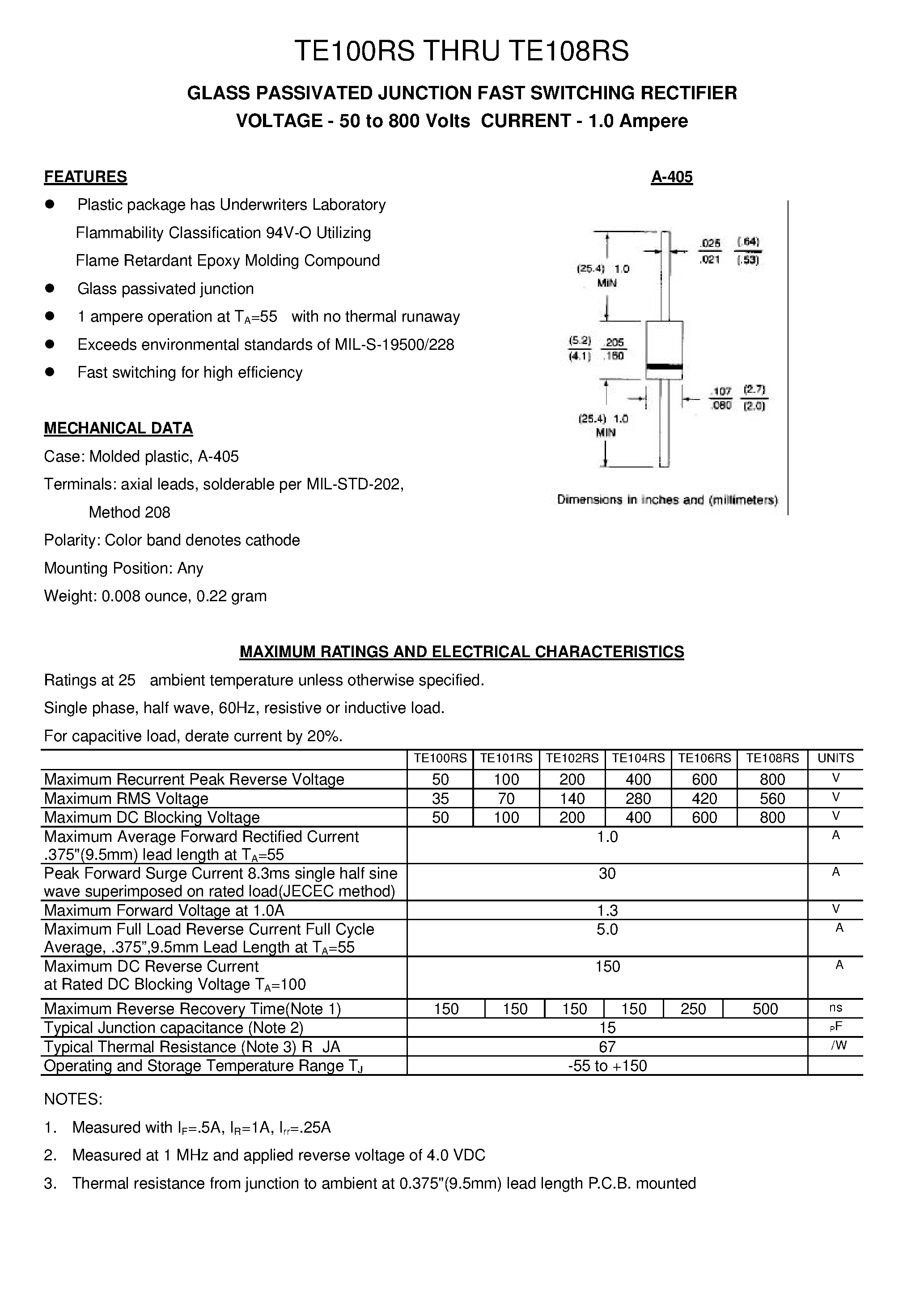 Datasheet TE104RS page 1 Datasheet TE104RS - GLASS PASSIVATED JUNCTION FAST SWITCHING RECTIFIER page 1