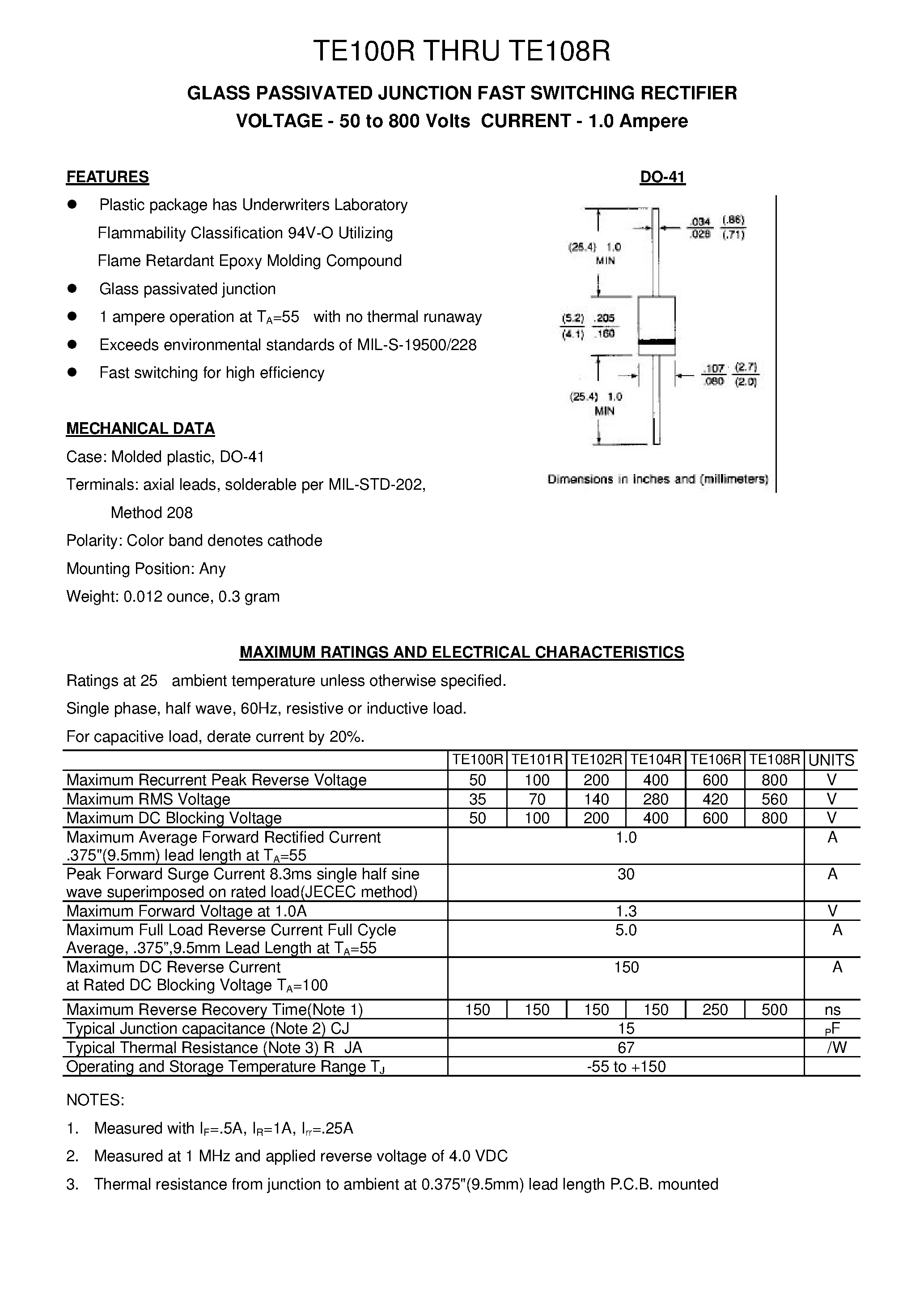 Datasheet TE106R page 1 Datasheet TE106R - GLASS PASSIVATED JUNCTION FAST SWITCHING RECTIFIER page 1
