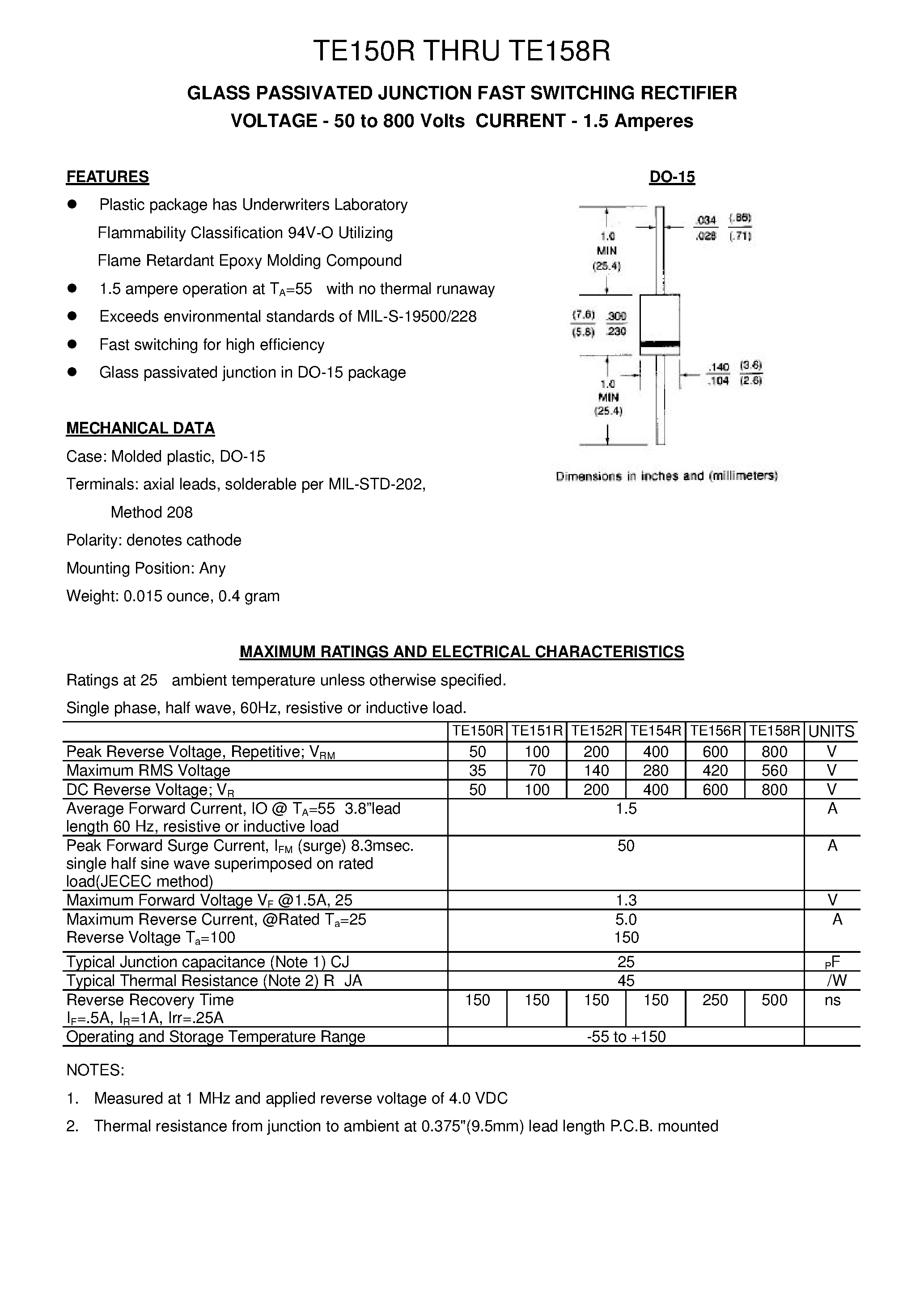 Datasheet TE154R - GLASS PASSIVATED JUNCTION FAST SWITCHING RECTIFIER page 1