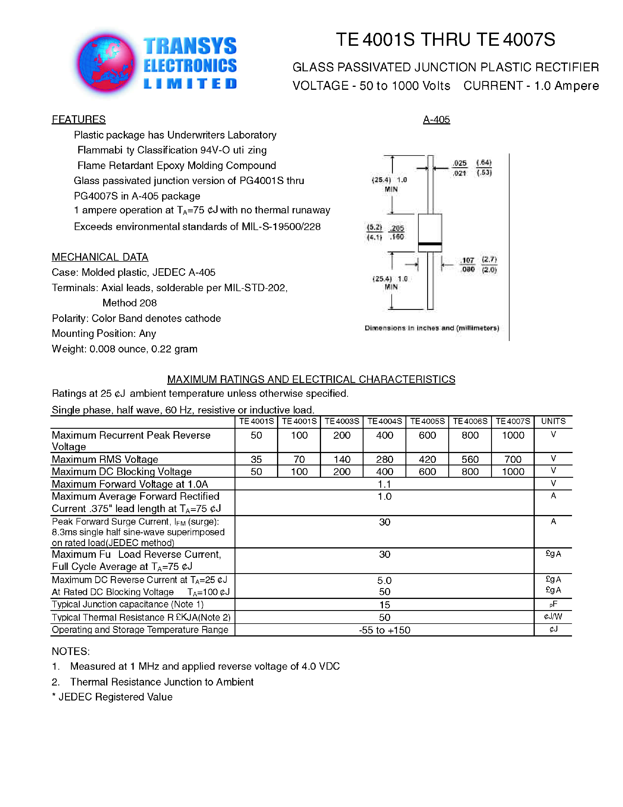Datasheet TE4003S page 1 Datasheet TE4003S - GLASS PASSIVATED JUNCTION PLASTIC RECTIFIER page 1