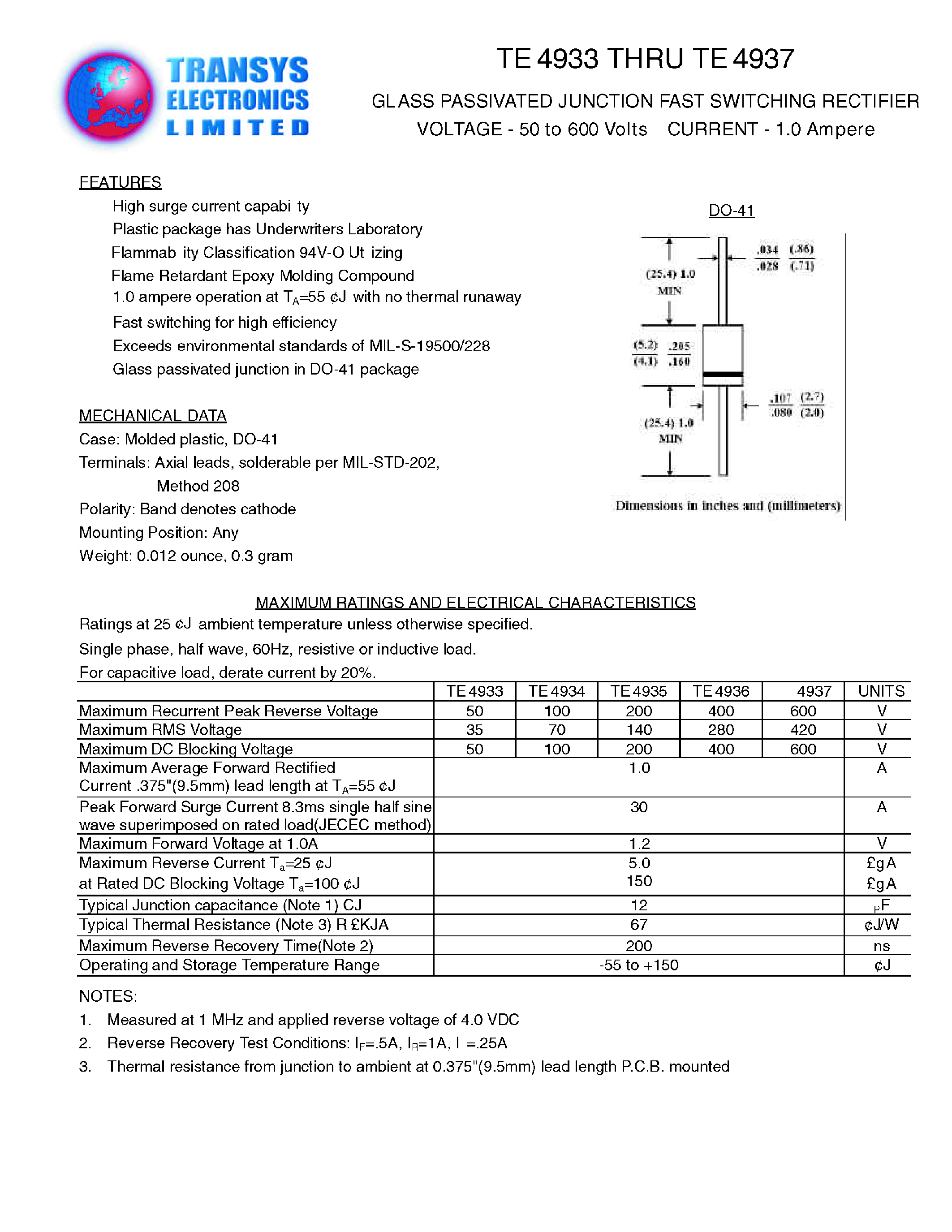 Datasheet TE4936 - GLASS PASSIVATED JUNCTION FAST SWITCHING RECTIFIER page 1