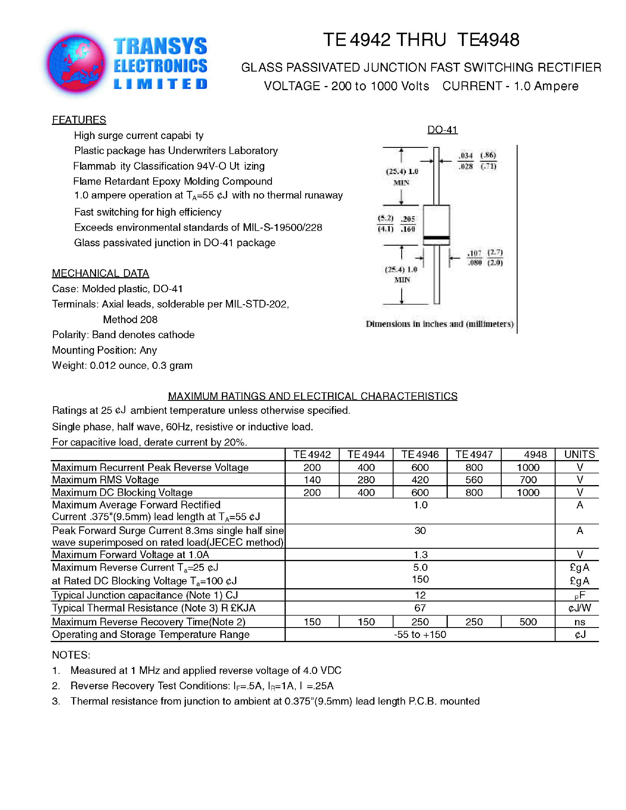 Datasheet TE4947 - GLASS PASSIVATED JUNCTION FAST SWITCHING RECTIFIER page 1