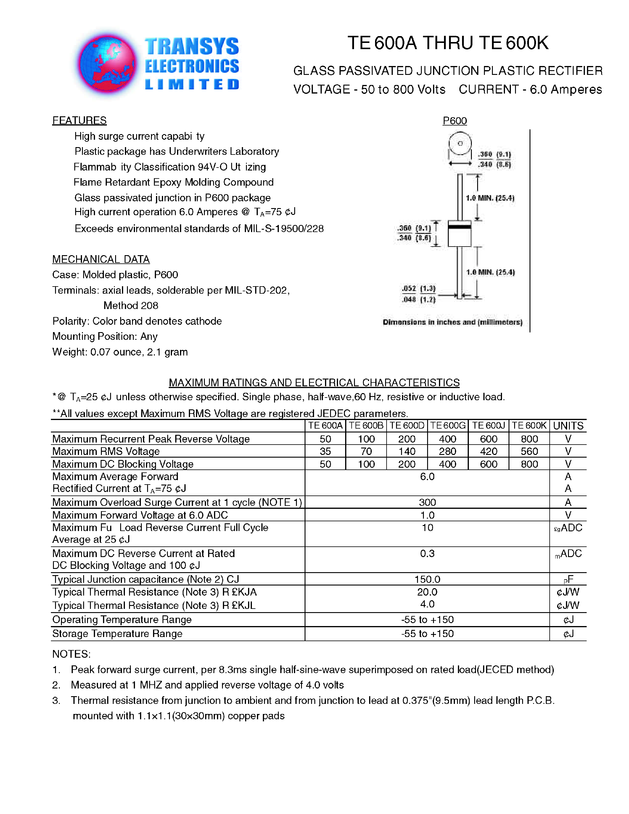 Datasheet TE600G - GLASS PASSIVATED JUNCTION PLASTIC RECTIFIER page 1