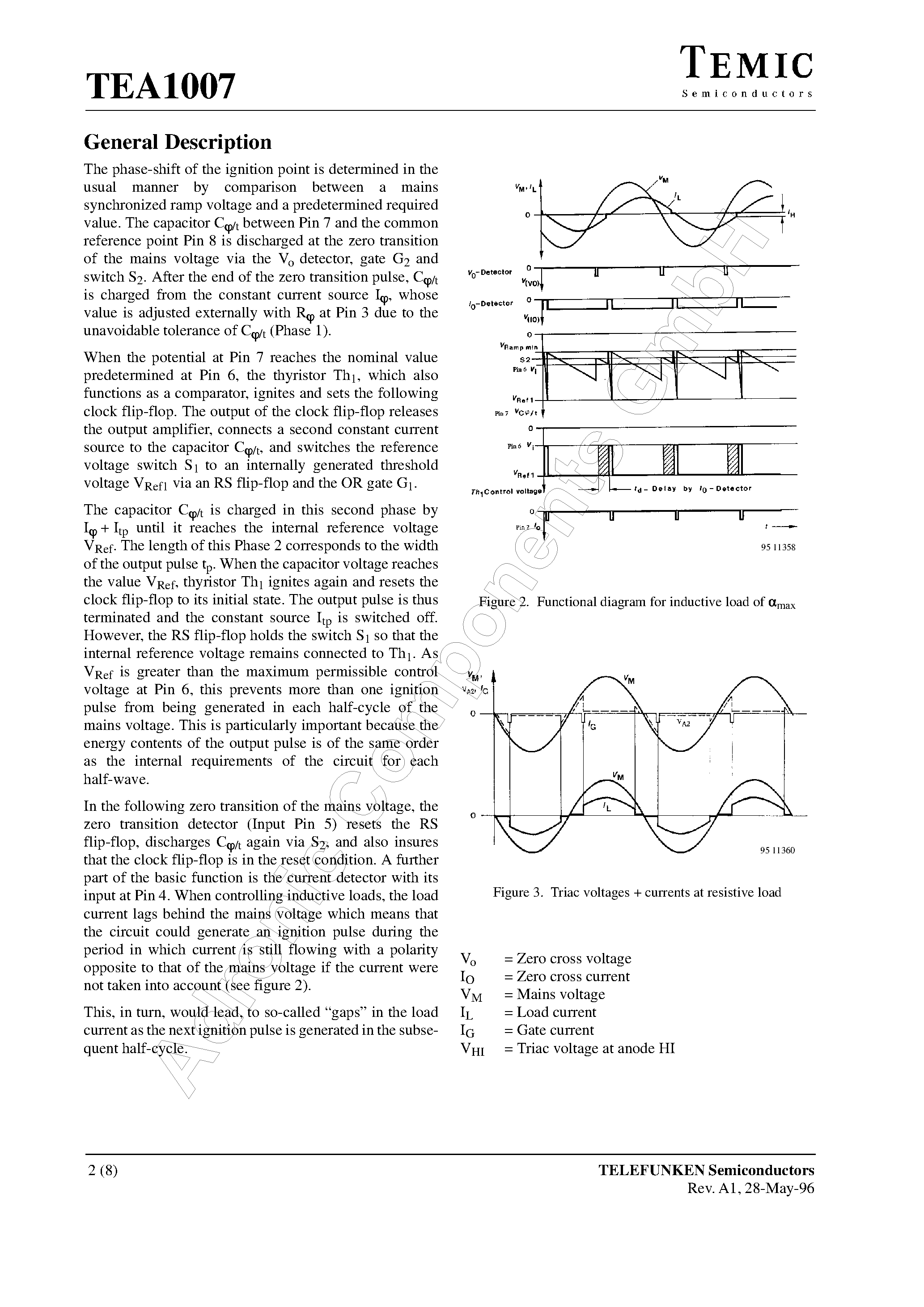 Datasheet TEA1007 page 2 Datasheet TEA1007 - Simple Phase Control Circuit page 2