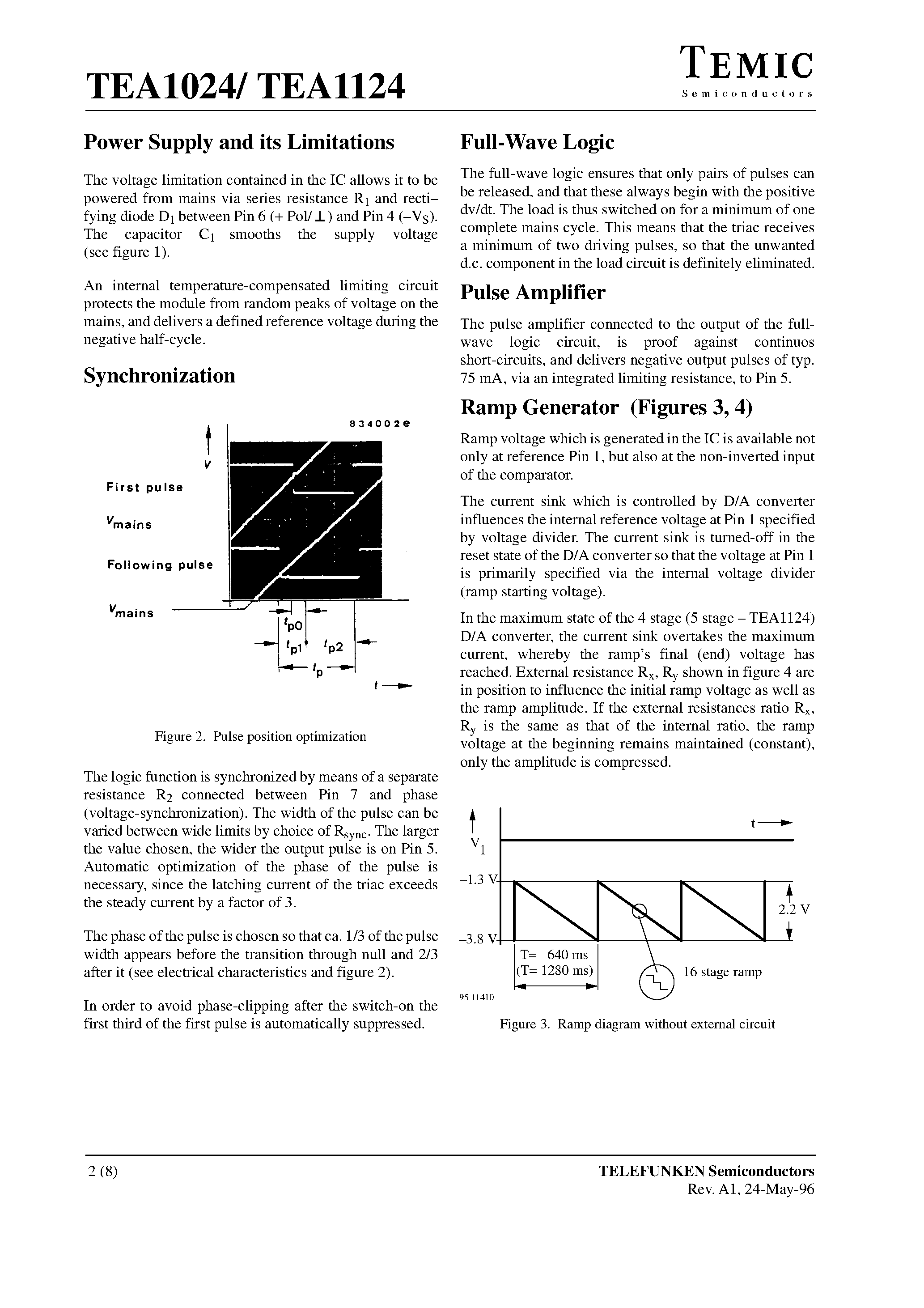 Datasheet TEA1024 page 2 Datasheet TEA1024 - Zero Voltage Switch with Fixed Ramp page 2