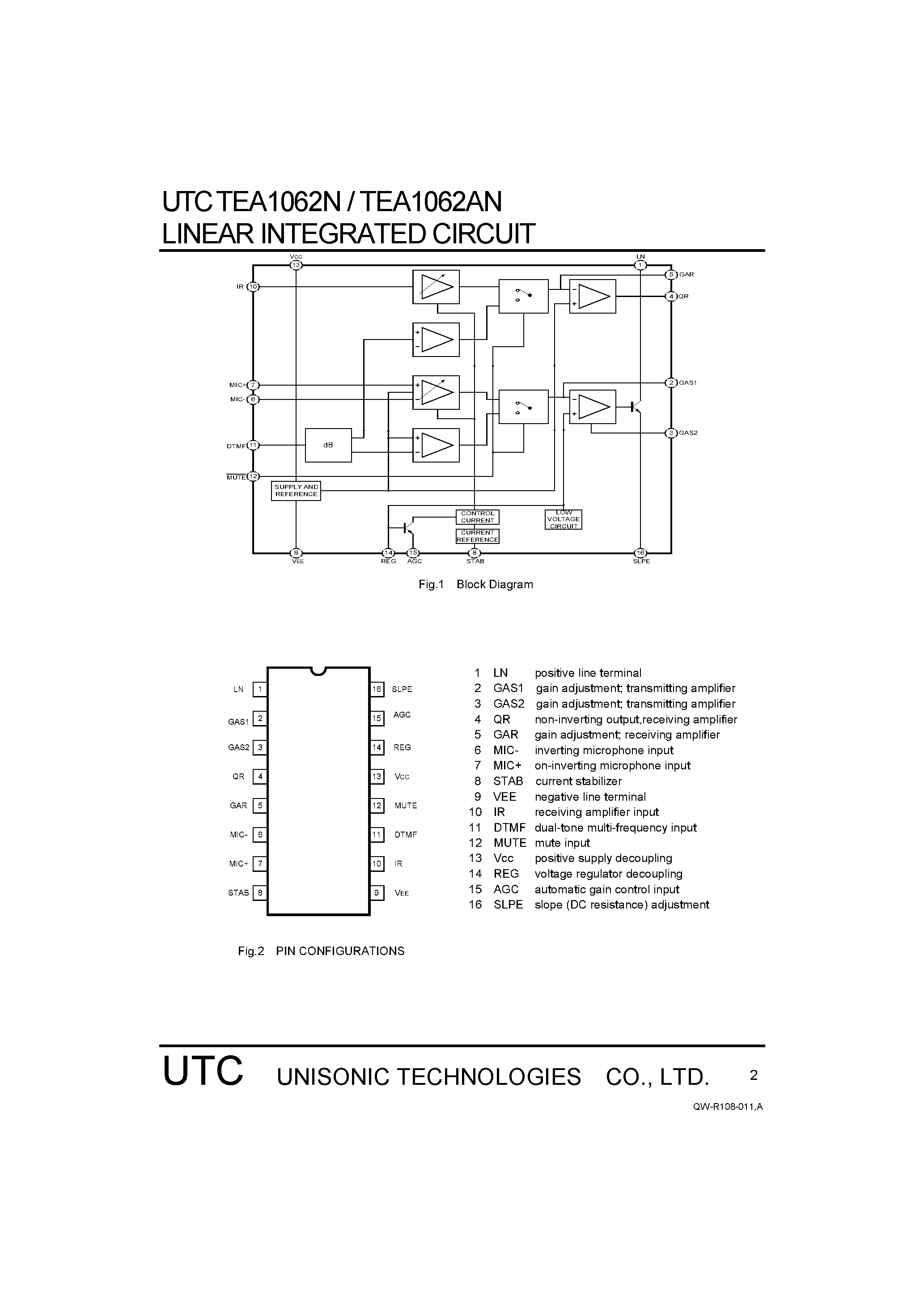 Datasheet TEA1062AN - LOW VOLTAGE TELEPHONE TRANSMISSION CIRCUIT WITH DIALLER INTERFACE page 2