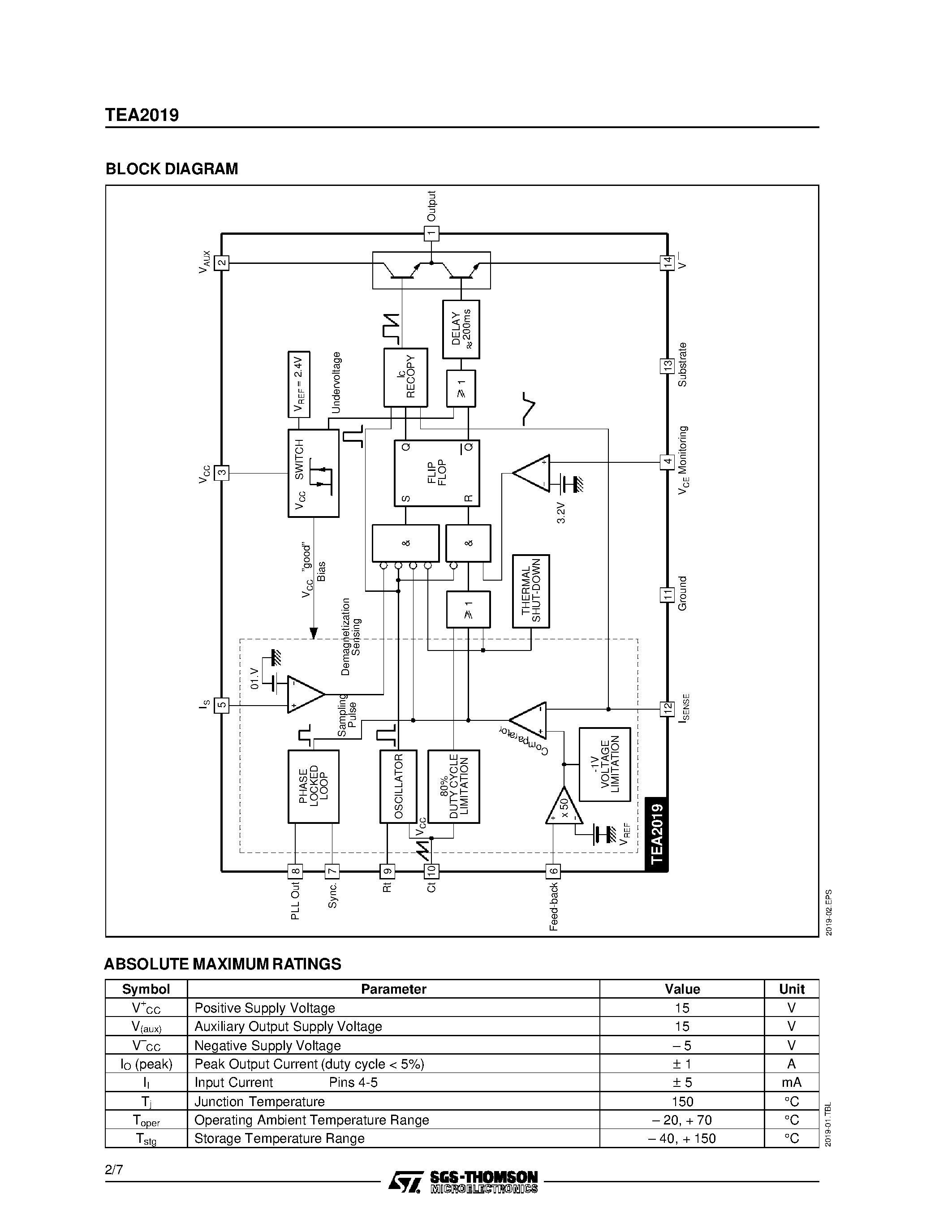 Даташит TEA2019 - CURRENT MODE SWITCHING POWER SUPPLY CONTROL CIRCUIT страница 2