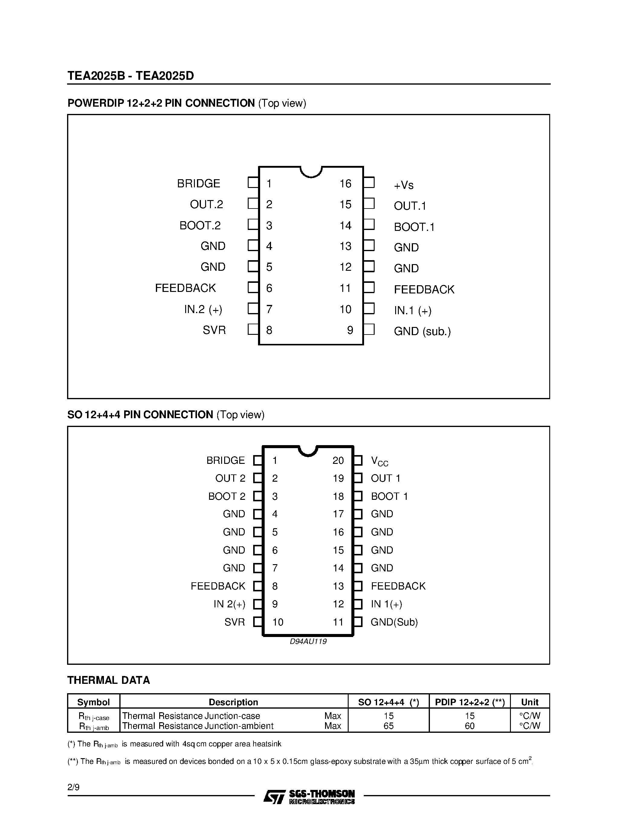 Даташит на микросхему TEA2025B страница 2 Даташит TEA2025B - STEREO AUDIO AMPLIFIER страница 2