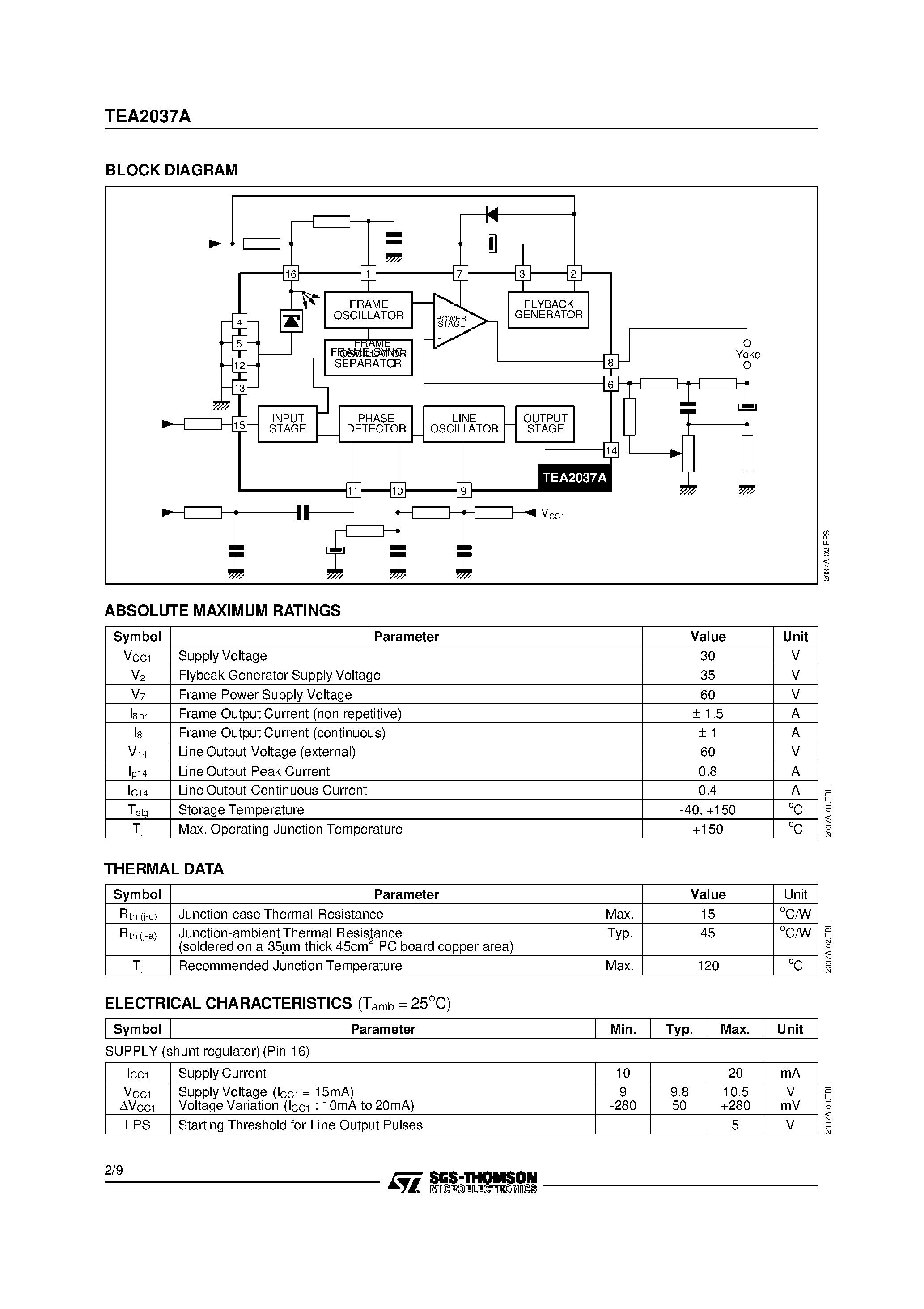 Даташит TEA2037A - HORIZONTAL AND VERTICAL DEFLECTION MONITOR страница 2