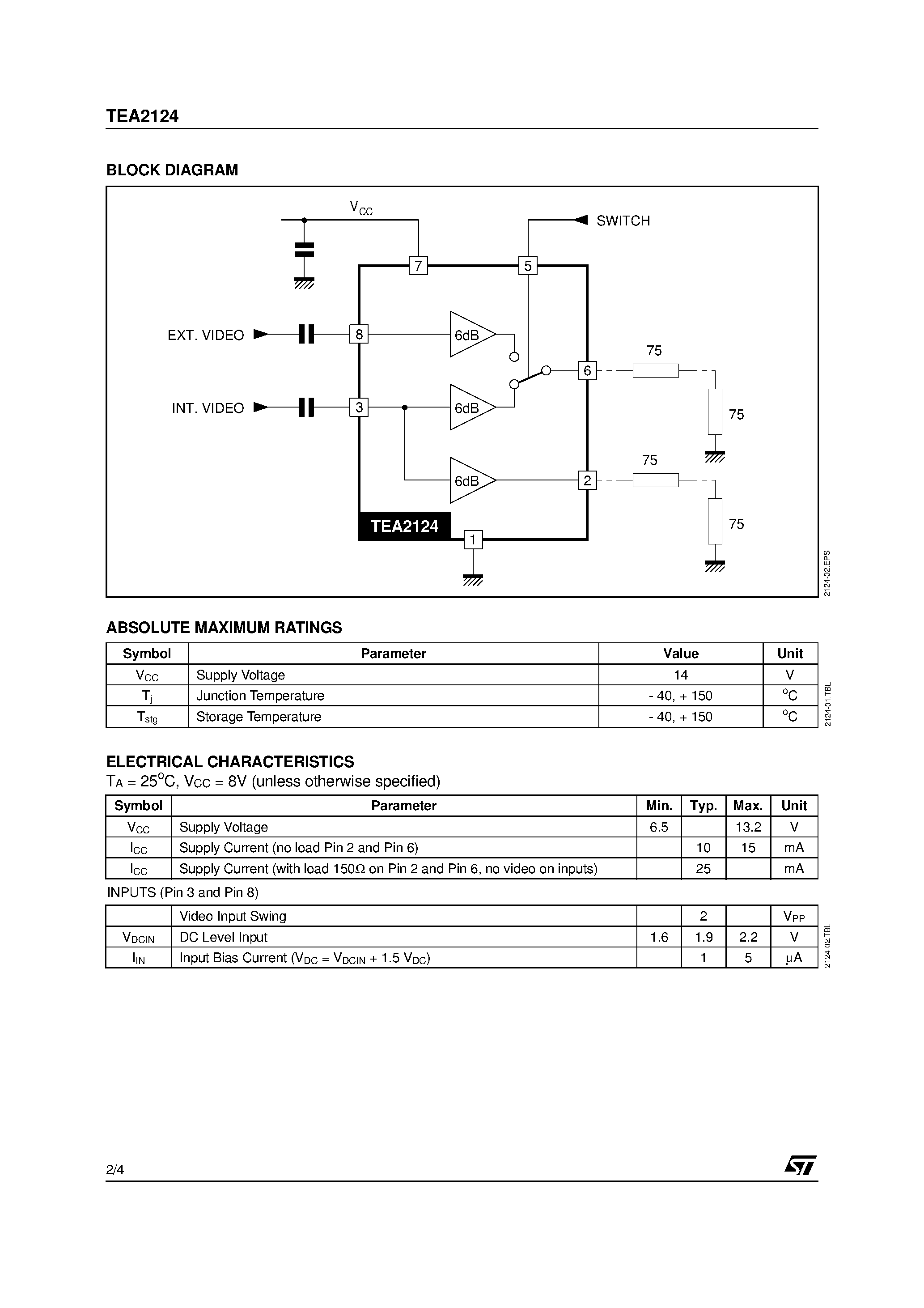 Даташит на микросхему TEA2124 страница 2 Даташит TEA2124 - VIDEO SWITCH страница 2