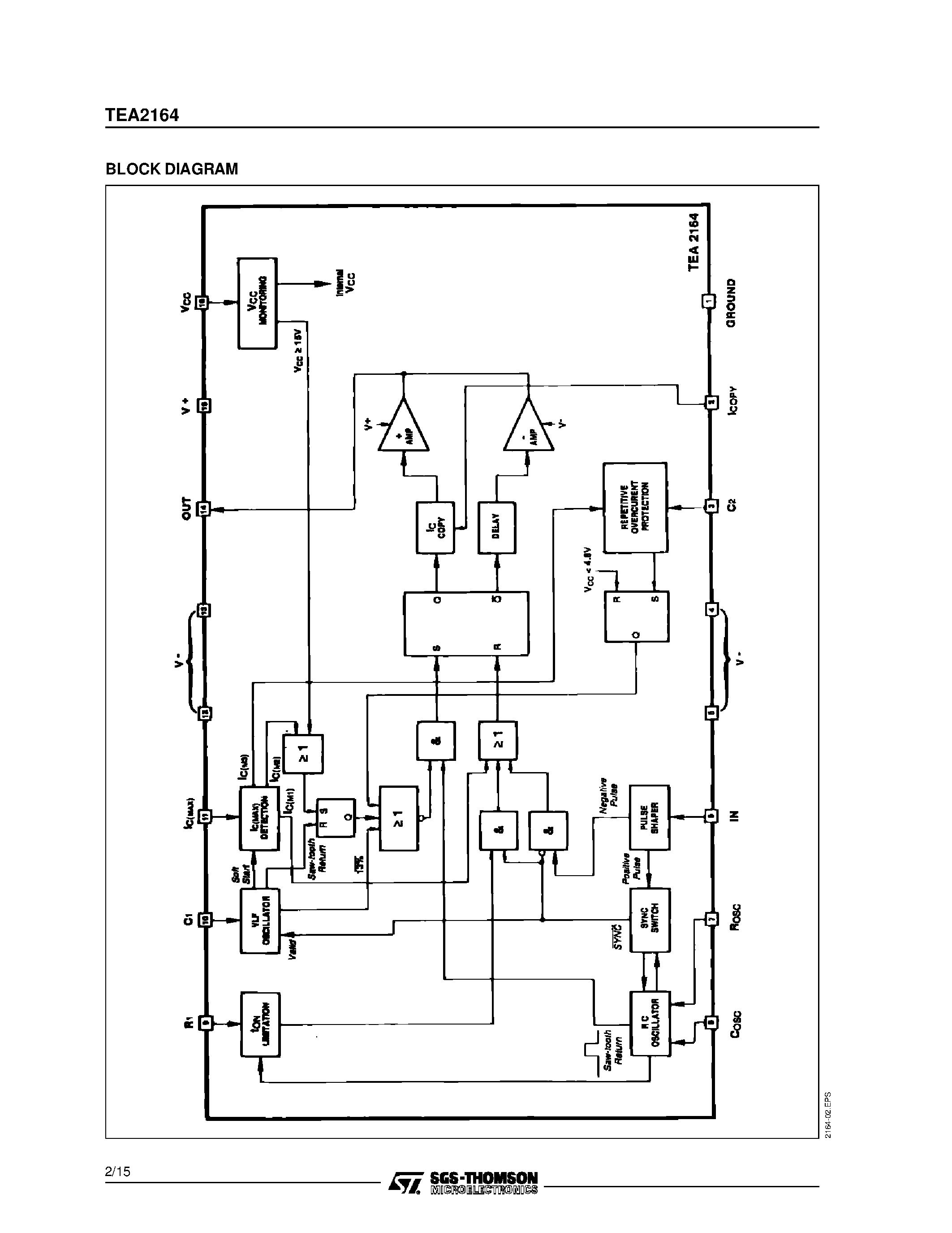 Даташит TEA2164 - SWITCH MODE POWER SUPPLY PRIMARY CIRCUIT страница 2