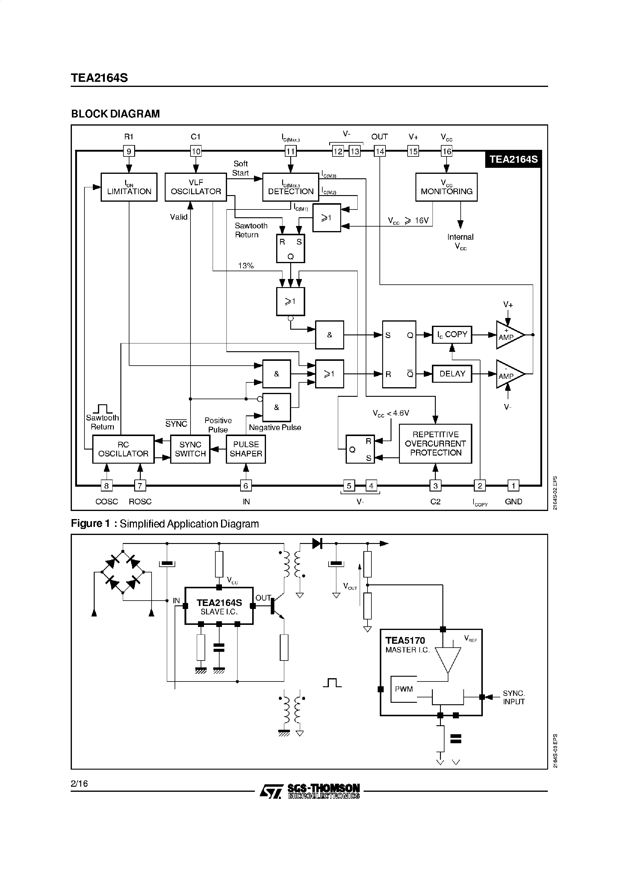 Datasheet TEA2164S - SWITCH MODE POWER SUPPLY PRIMARY CIRCUIT page 2