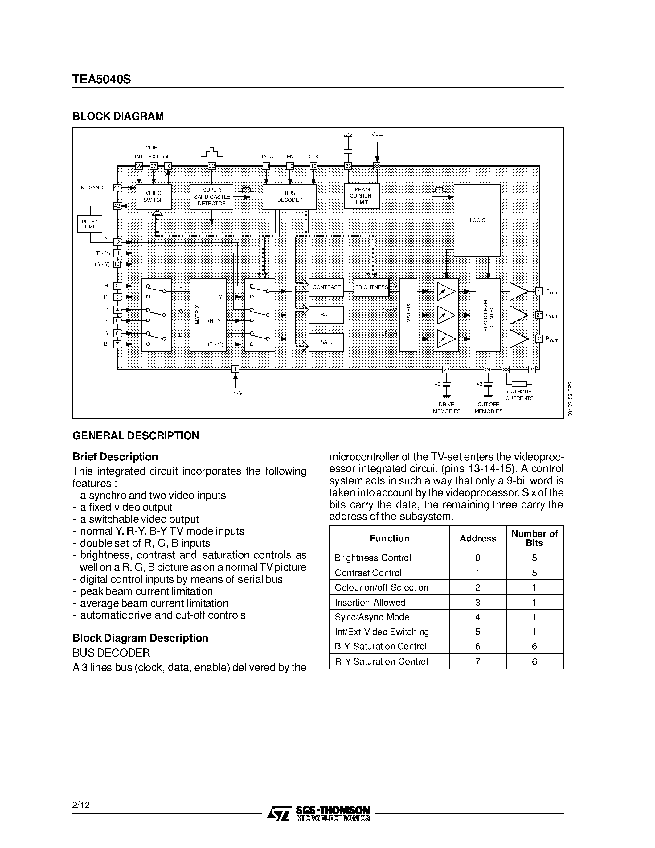 Даташит TEA5040S - WIDE BAND VIDEO PROCESSOR страница 2