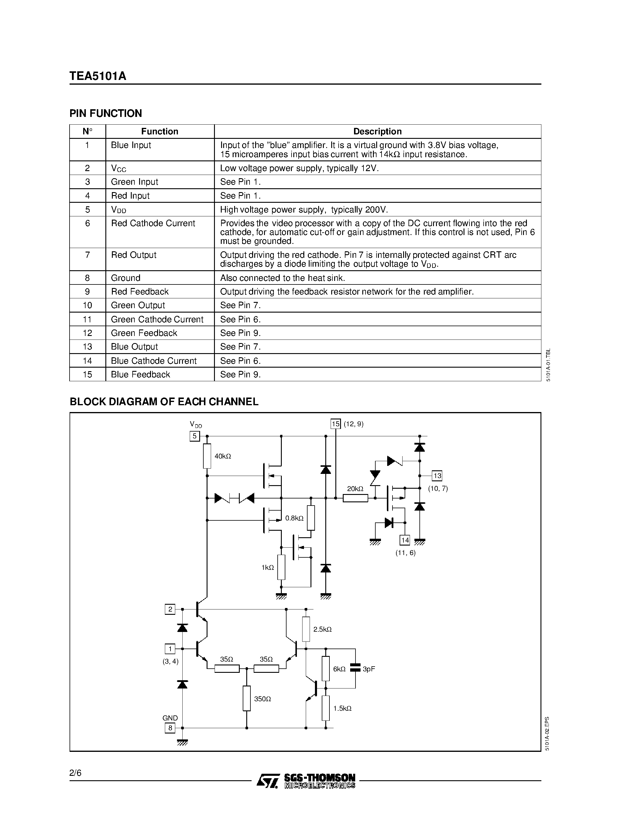 Даташит на микросхему TEA5101A страница 2 Даташит TEA5101A - RGB HIGH VOLTAGE VIDEO AMPLIFIER страница 2