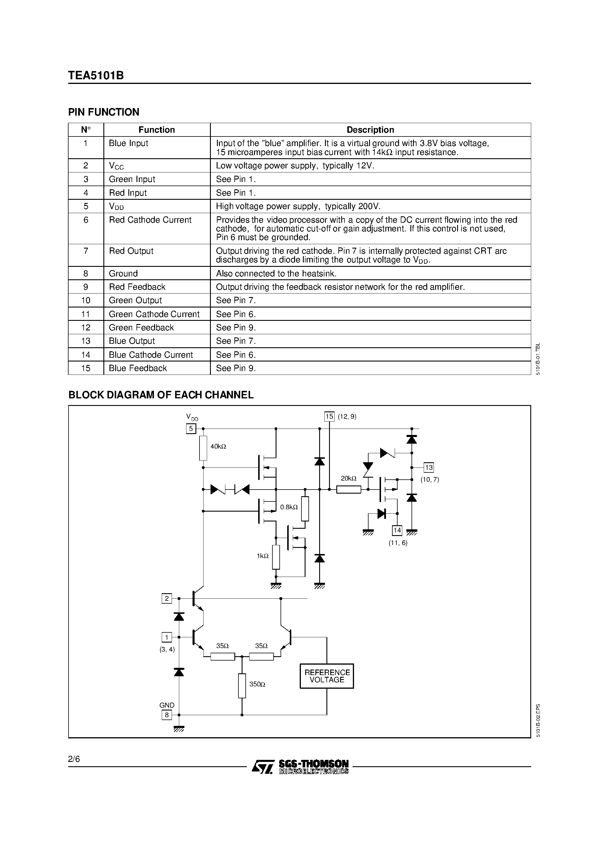 Даташит на микросхему TEA5101B страница 2 Даташит TEA5101B - RGB HIGH VOLTAGE VIDEO AMPLIFIER страница 2