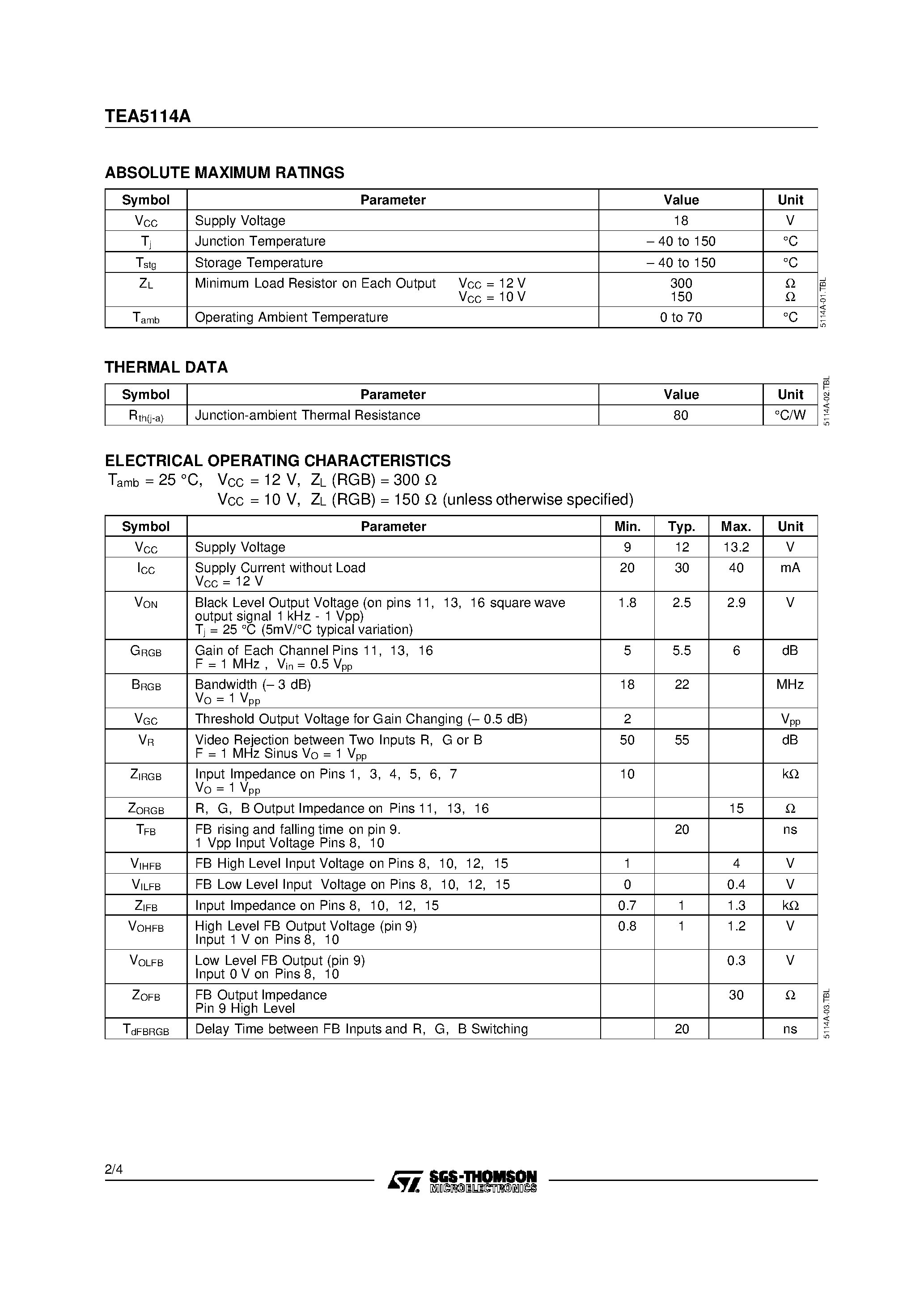 Даташит TEA5114A - RGB SWITCHING CIRCUIT страница 2
