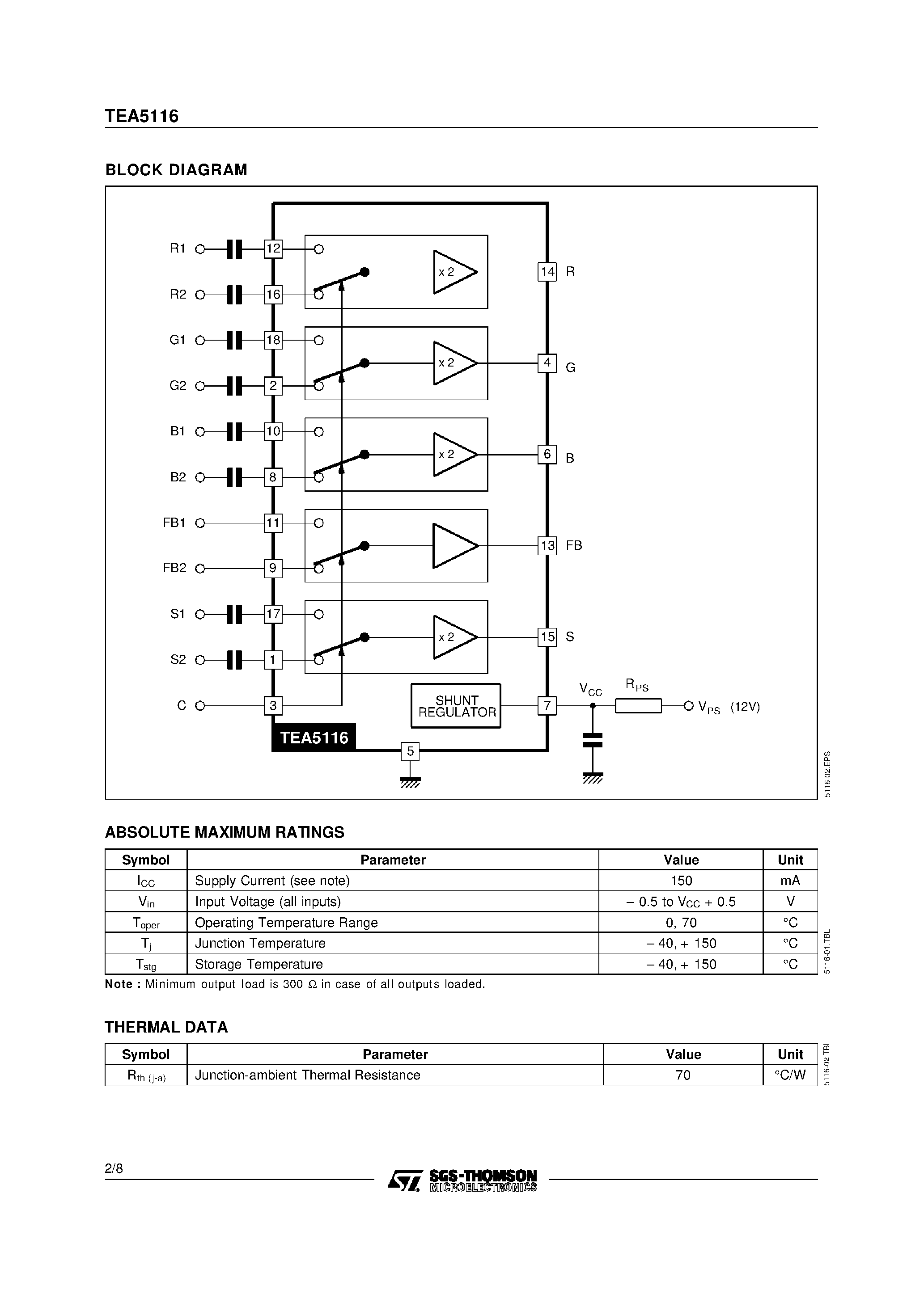 Datasheet TEA5116 - 5 CHANNELS VIDEO SWITCH page 2