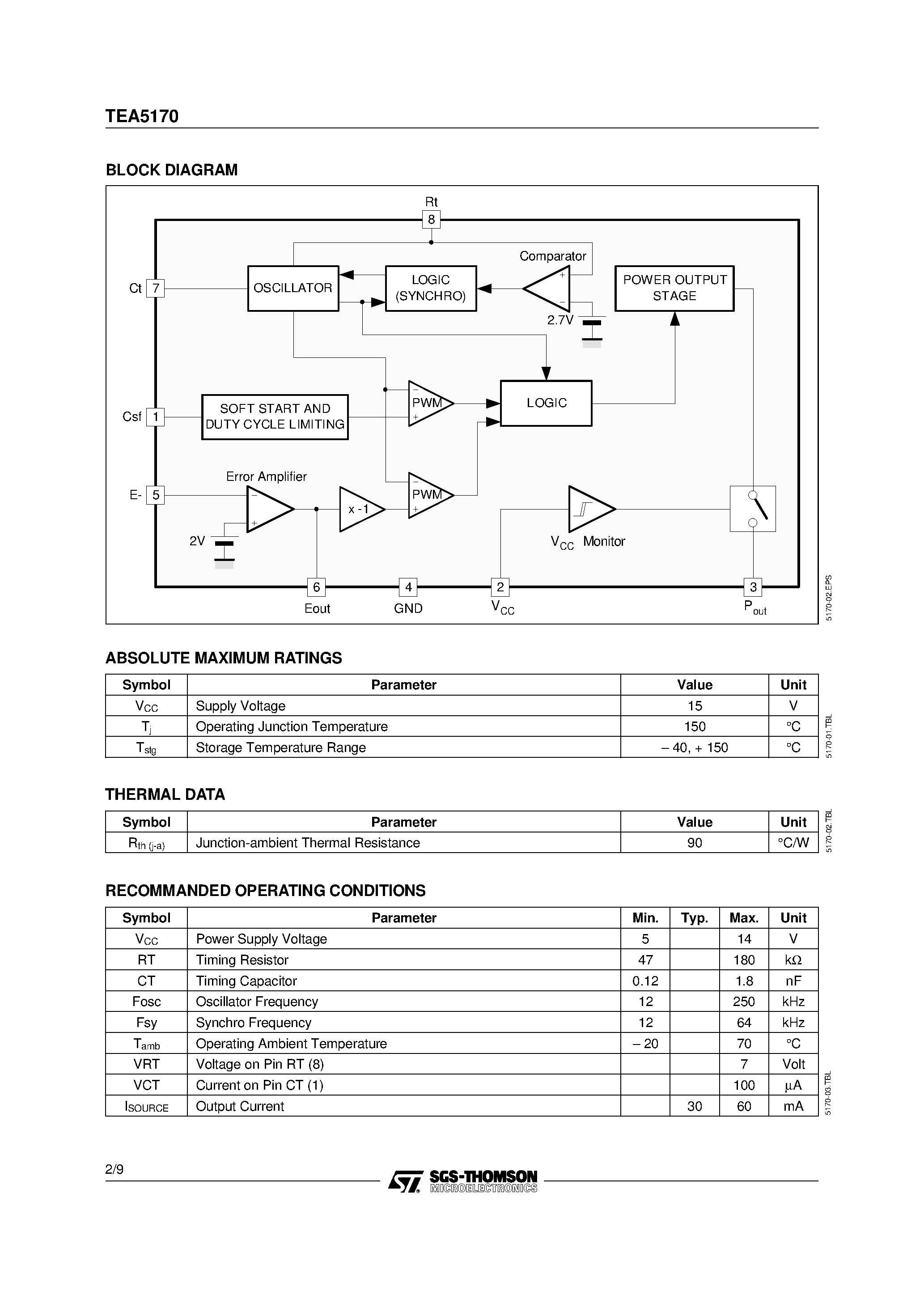 Даташит на микросхему TEA5170 страница 2 Даташит TEA5170 - SWITCH MODE POWER SUPPLY PRIMARY CIRCUIT страница 2