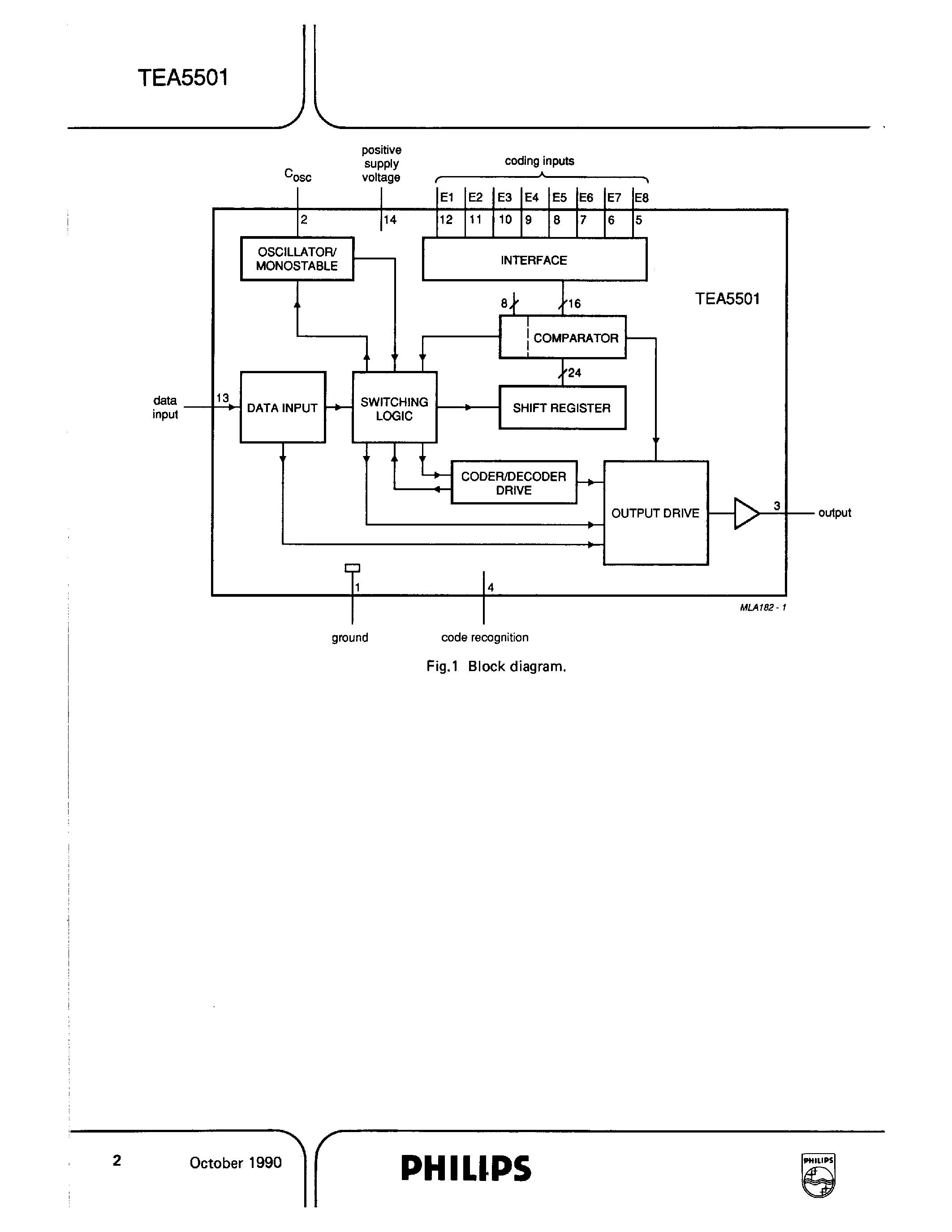 Datasheet TEA5501 - CODED LOCKING CIRCUIT FOR SECURITY SYSTEMS page 2