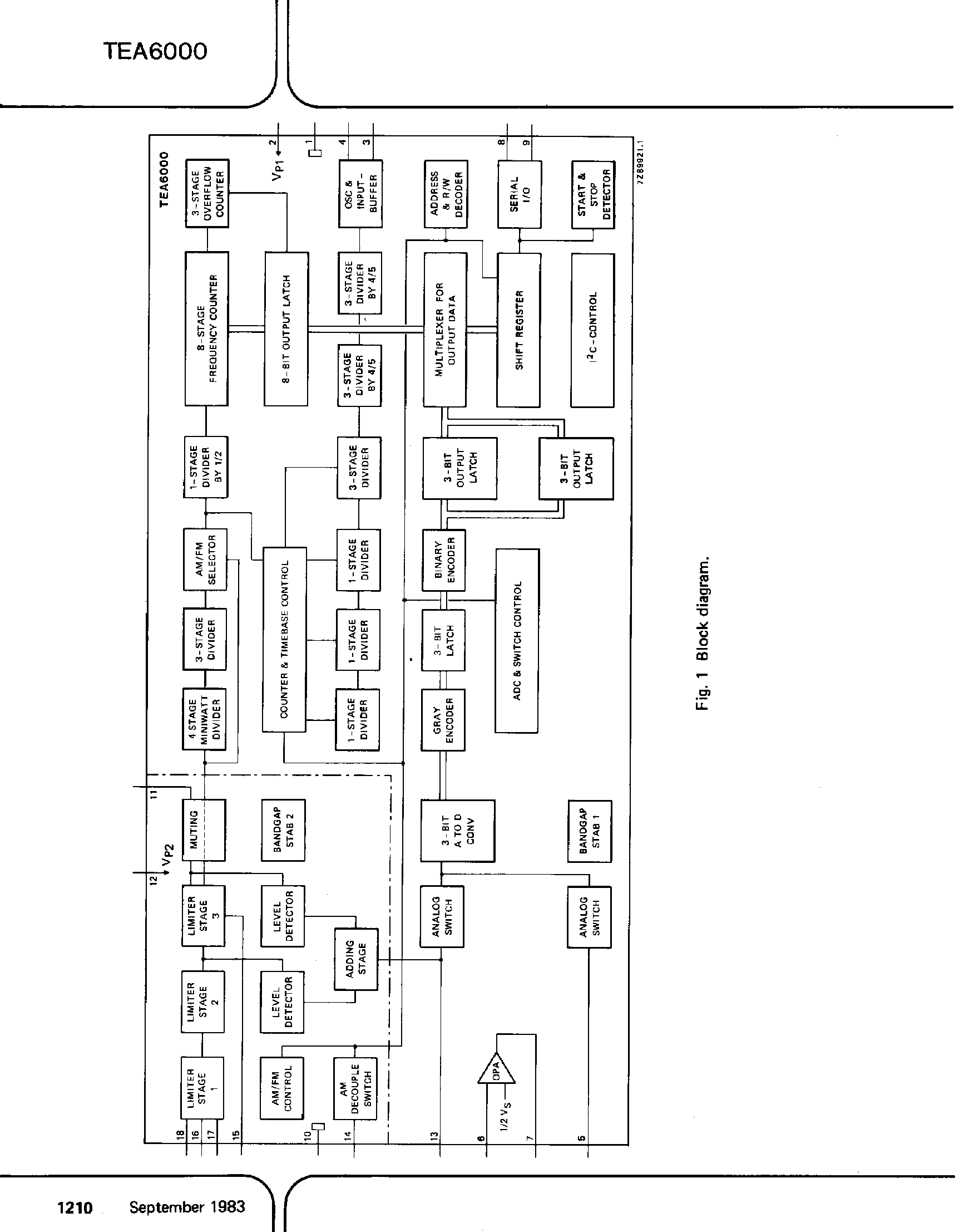 Даташит TEA6000 - FM/IF SYSTEM AND MICROCOMPUTER-BASED TUNING INTERFACE страница 2