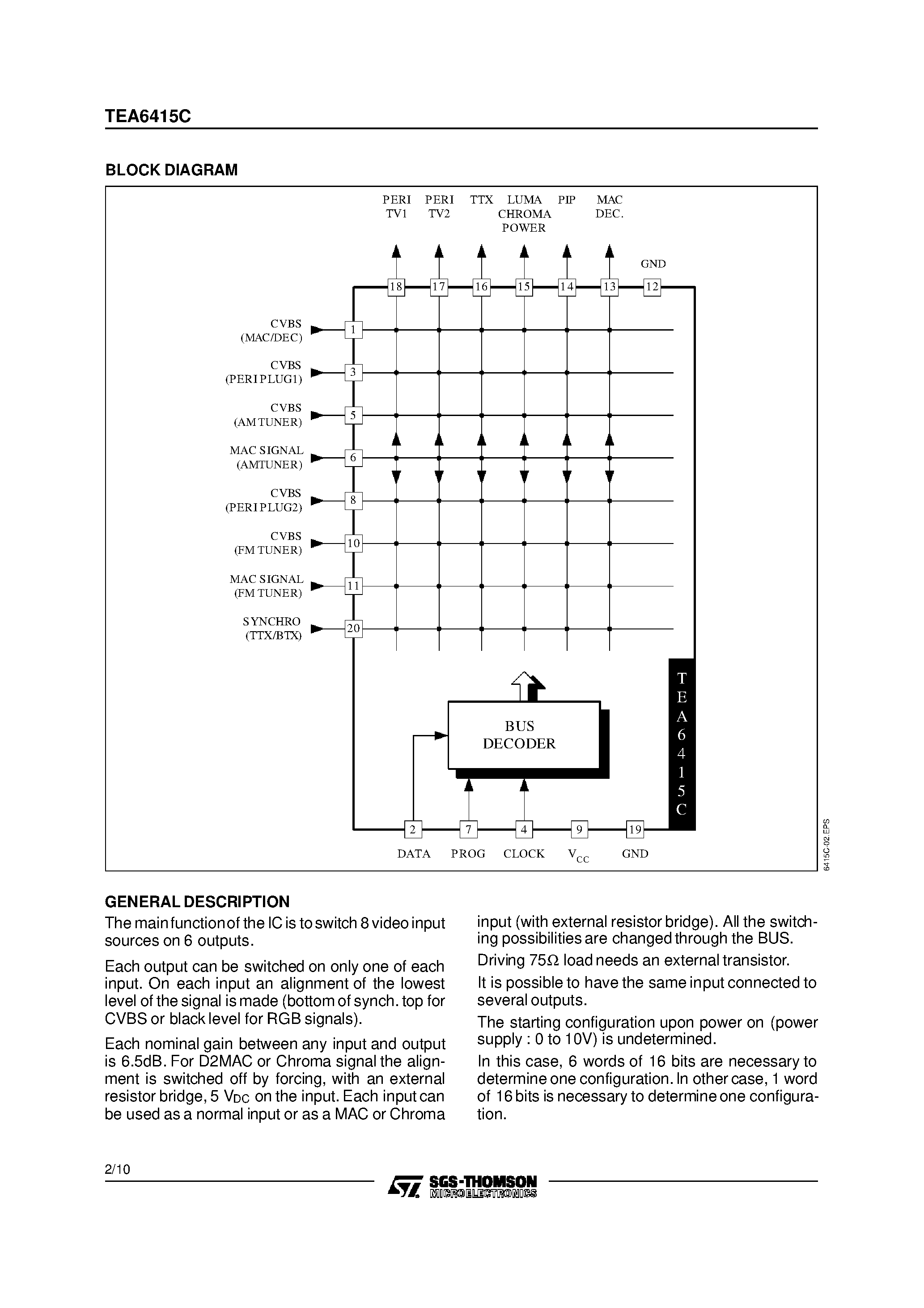 Datasheet TEA6415C page 2 Datasheet TEA6415C - BUS-CONTROLLED VIDEO MATRIX SWITCH page 2