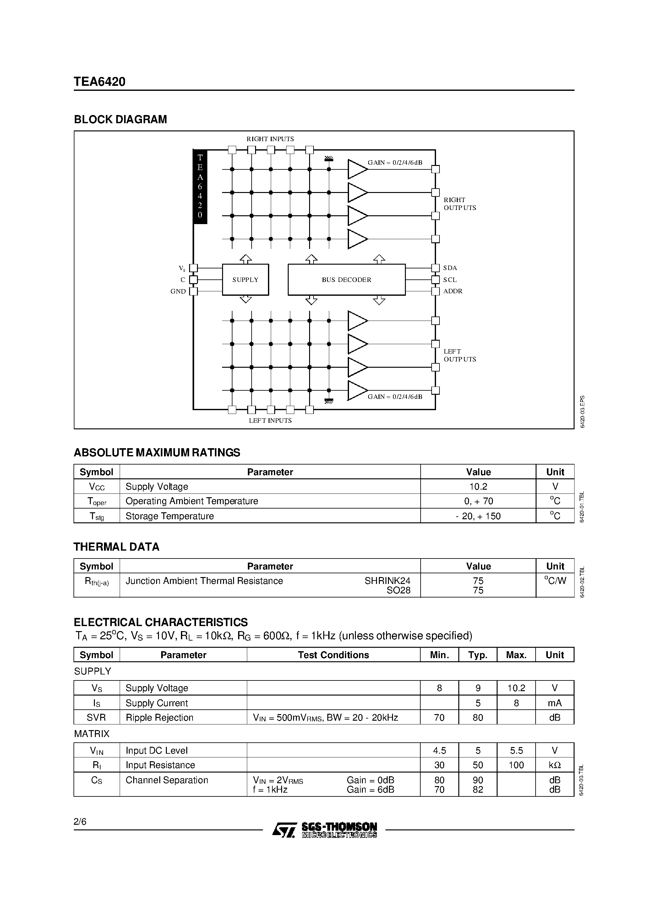 Datasheet TEA6420D page 2 Datasheet TEA6420D - BUS-CONTROLLED AUDIO MATRIX page 2