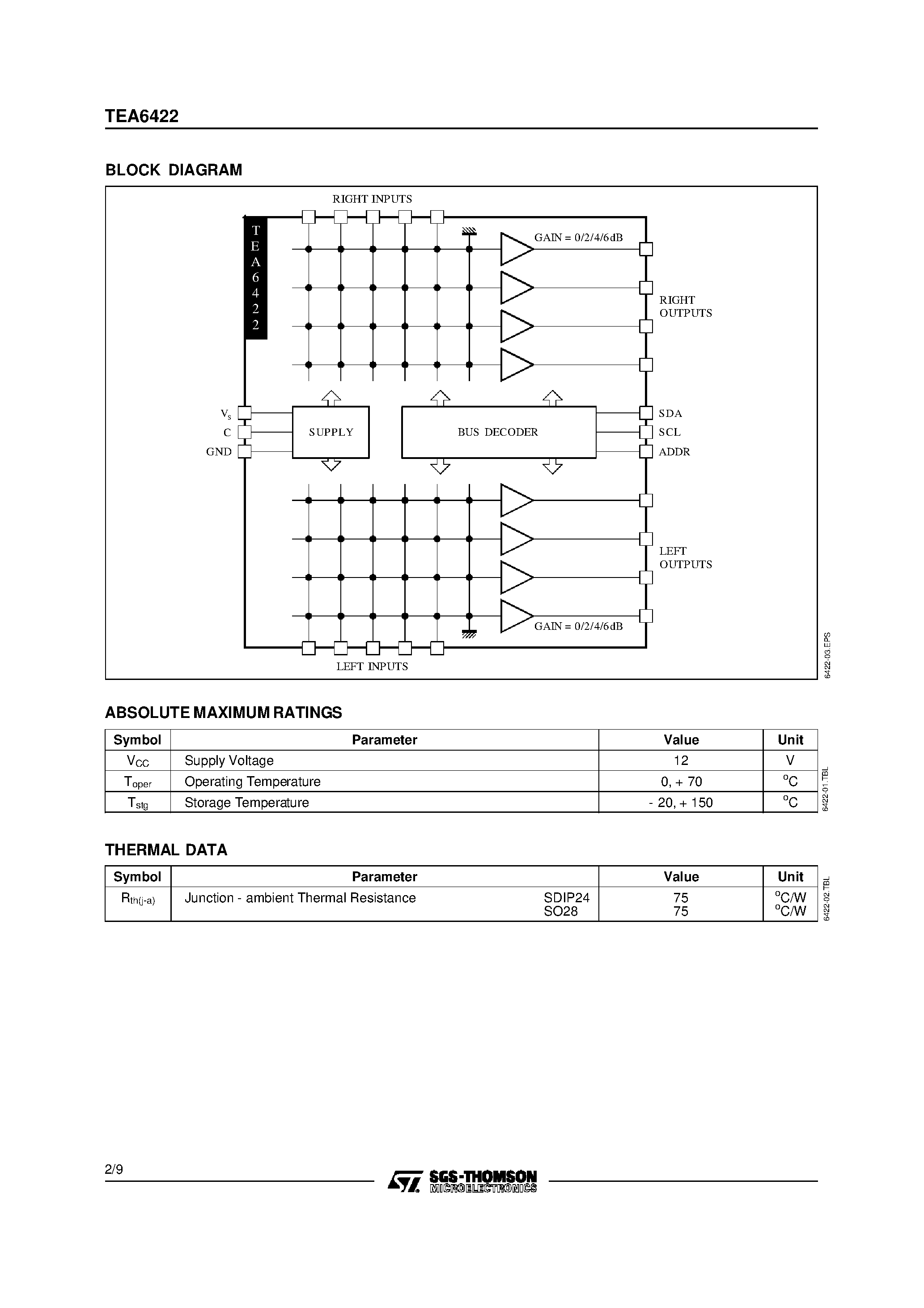 Datasheet TEA6422 page 2 Datasheet TEA6422 - BUS-CONTROLLED AUDIO MATRIX page 2
