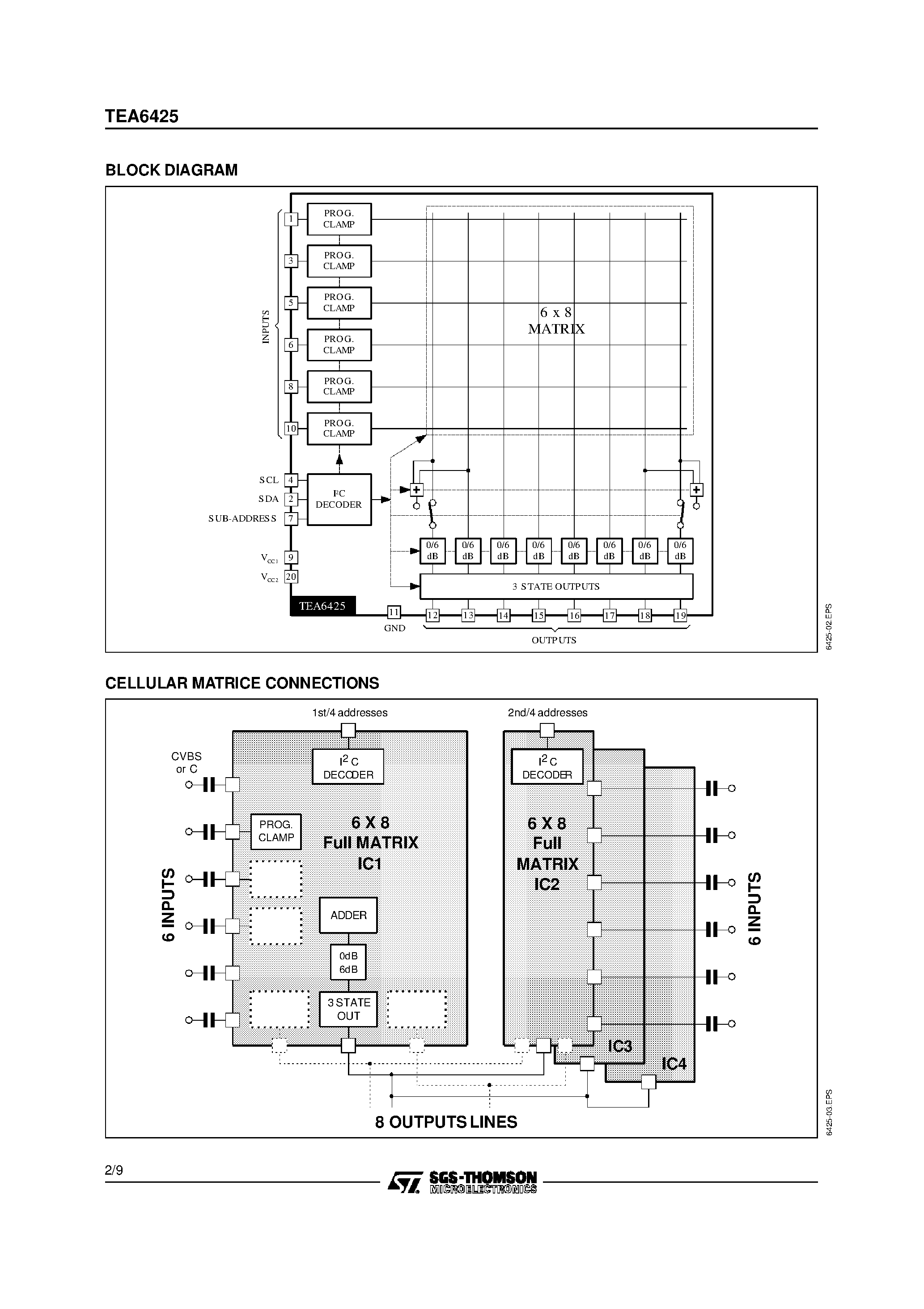 Datasheet TEA6425 page 2 Datasheet TEA6425 - VIDEO CELLULAR MATRIX page 2