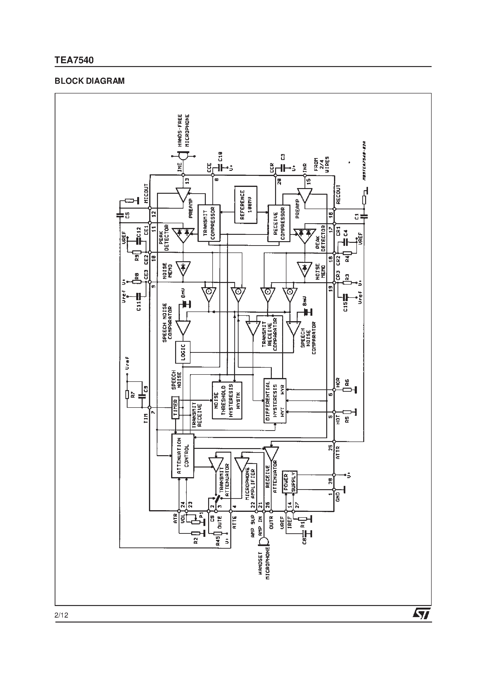 Datasheet TEA7540 page 2 Datasheet TEA7540 - HANDSFREE CONTROLLER page 2