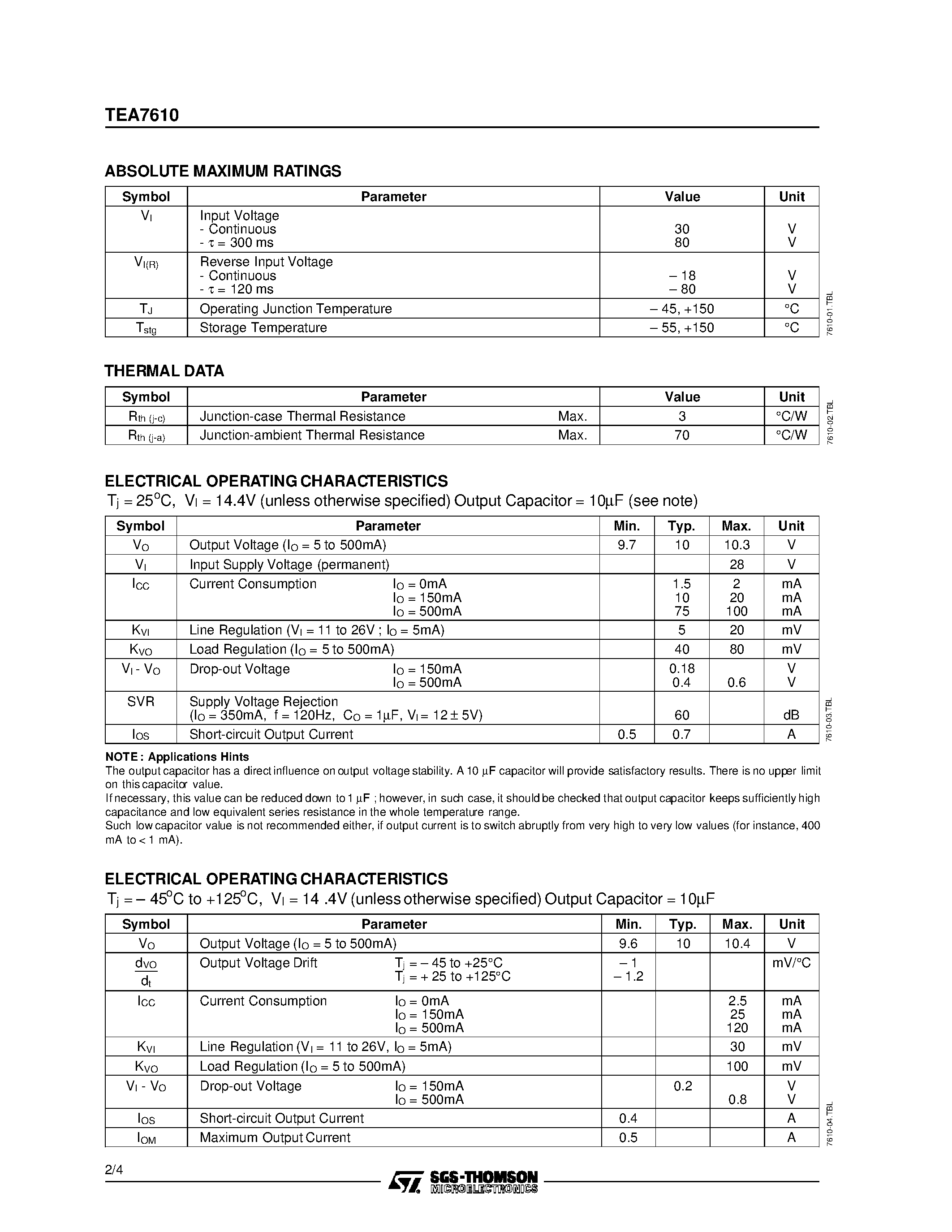 Datasheet TEA7610SP page 2 Datasheet TEA7610SP - LOW-DROP VOLTAGE REGULATOR page 2