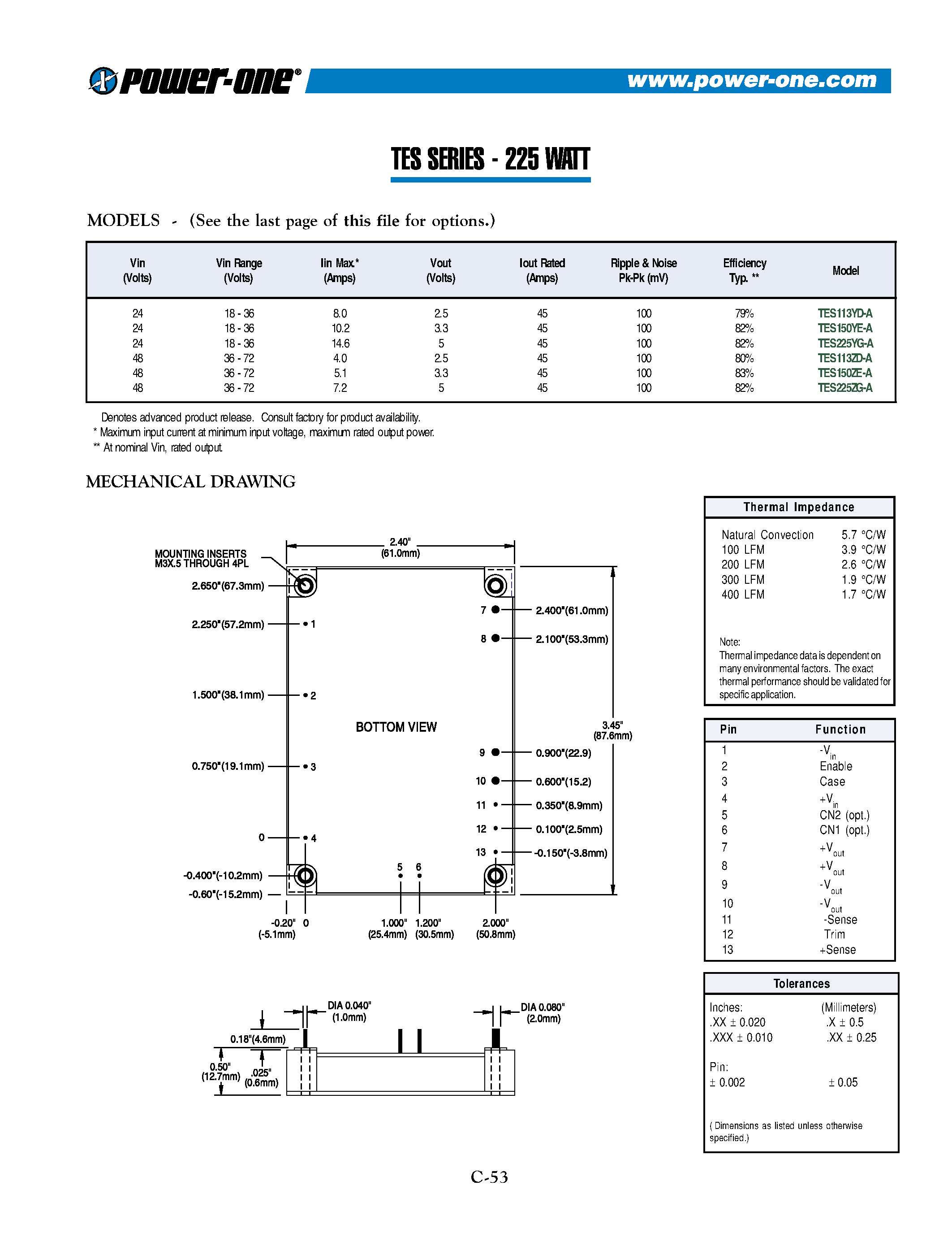Datasheet TES150ZE-A - Very High Efficiency page 2
