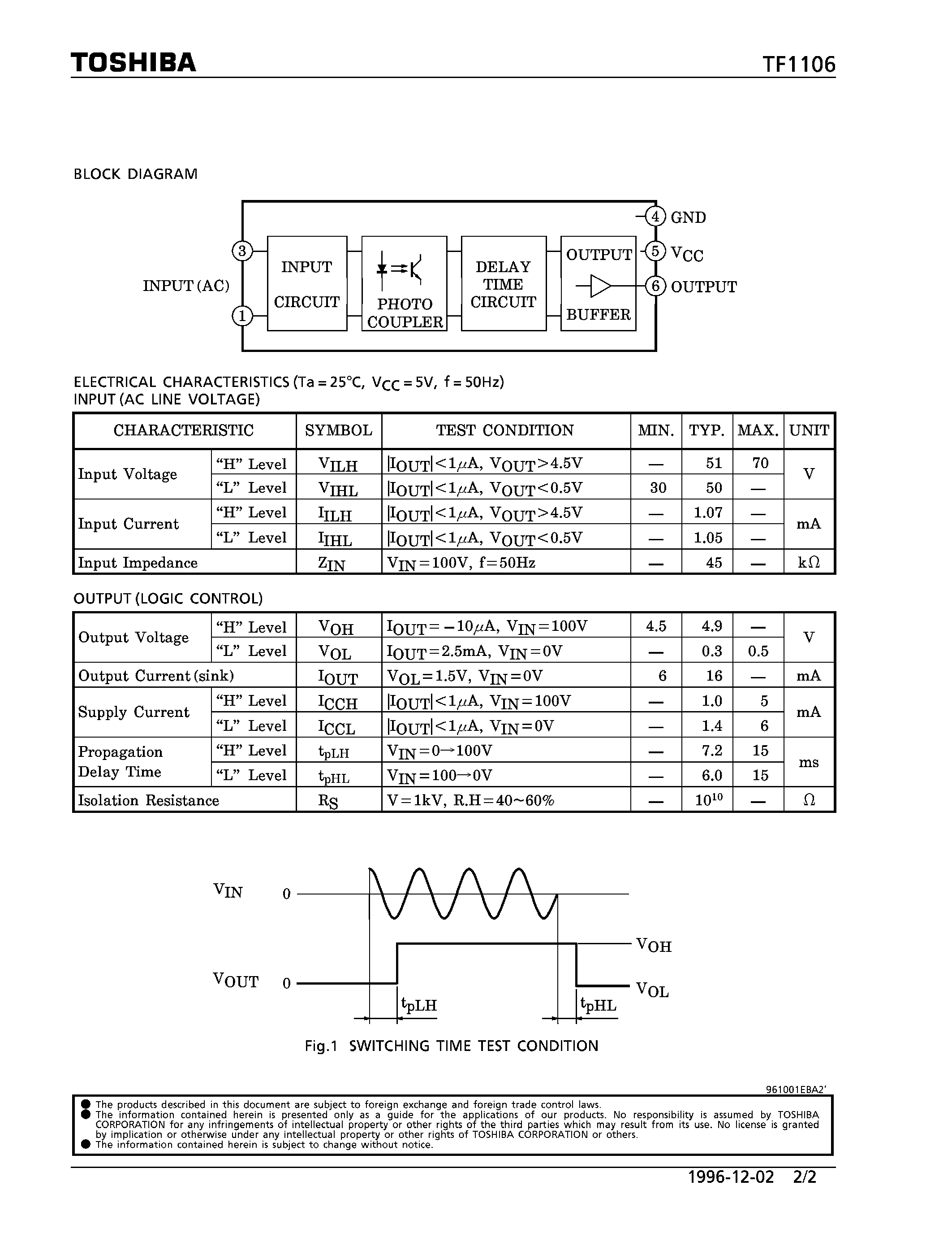 Даташит TF1106 - SOLID STATE I/O INTERFACE MODULE (DC INPUT MODULE) страница 2