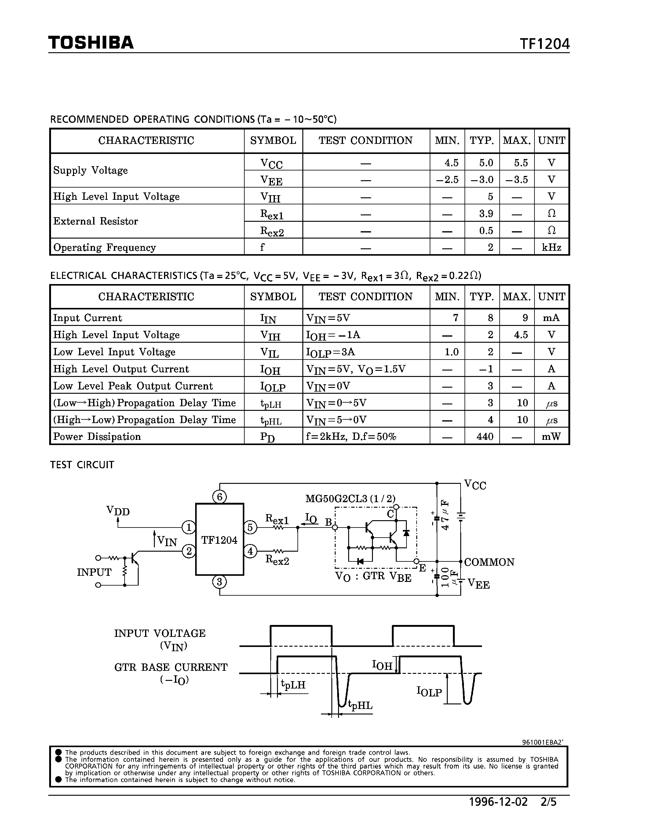 Datasheet TF1204 page 2 Datasheet TF1204 - SOLID STATE GTR DRIVER MODULE (GTR DRIVER) page 2