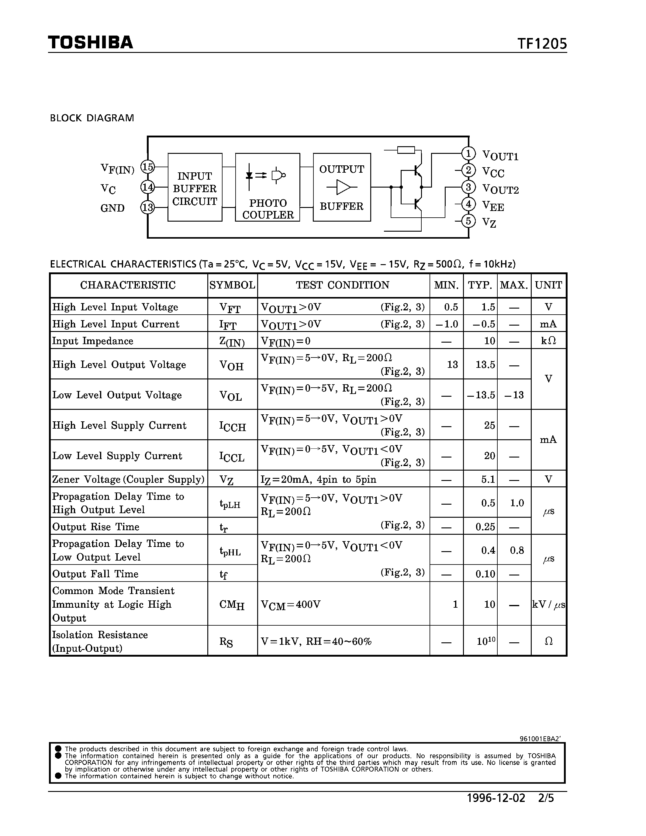 Datasheet TF1205 - SOLID STATE IGTB GATE DRIVER MODULE page 2