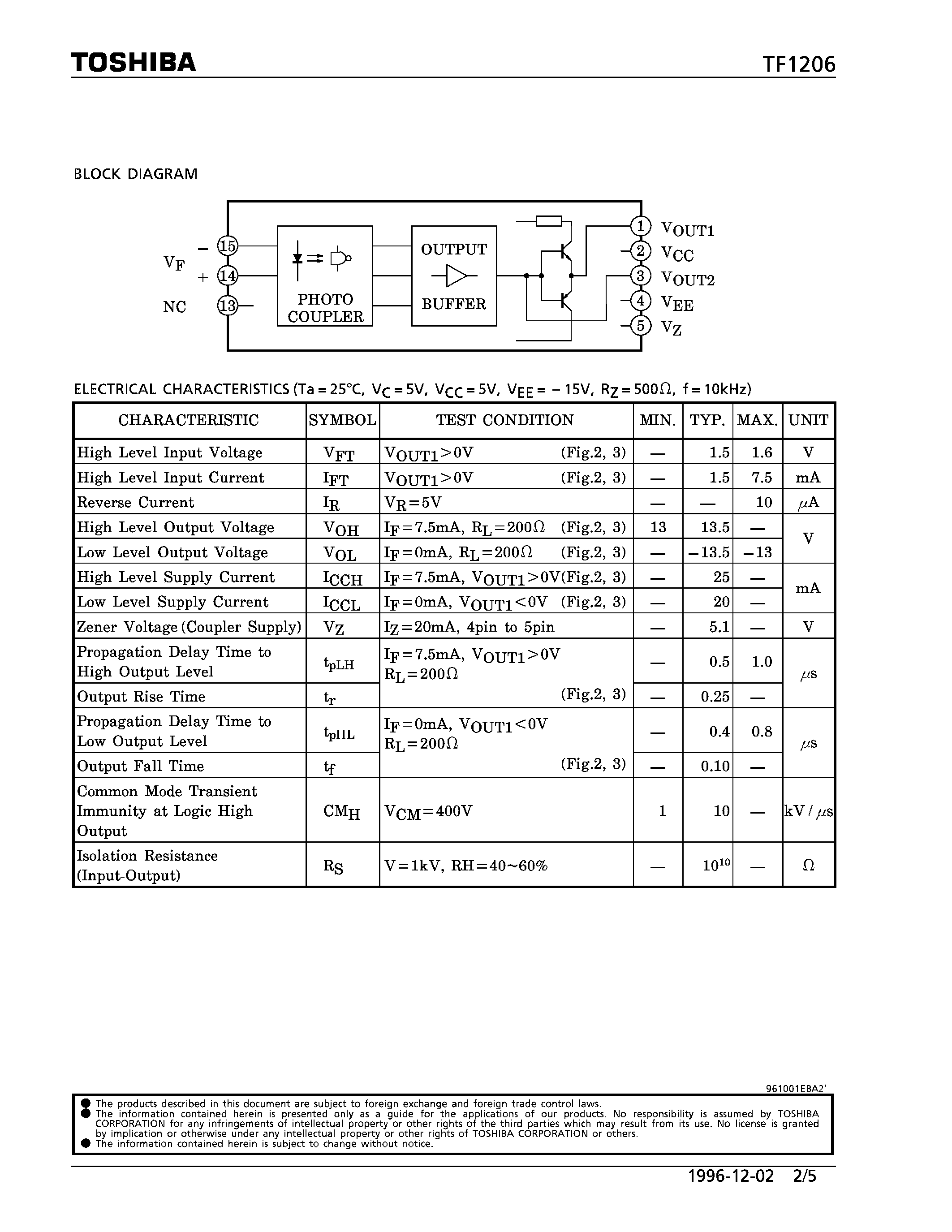 Datasheet TF1206 - SOLID STATE IGBT GATE DRIVER MODULE page 2