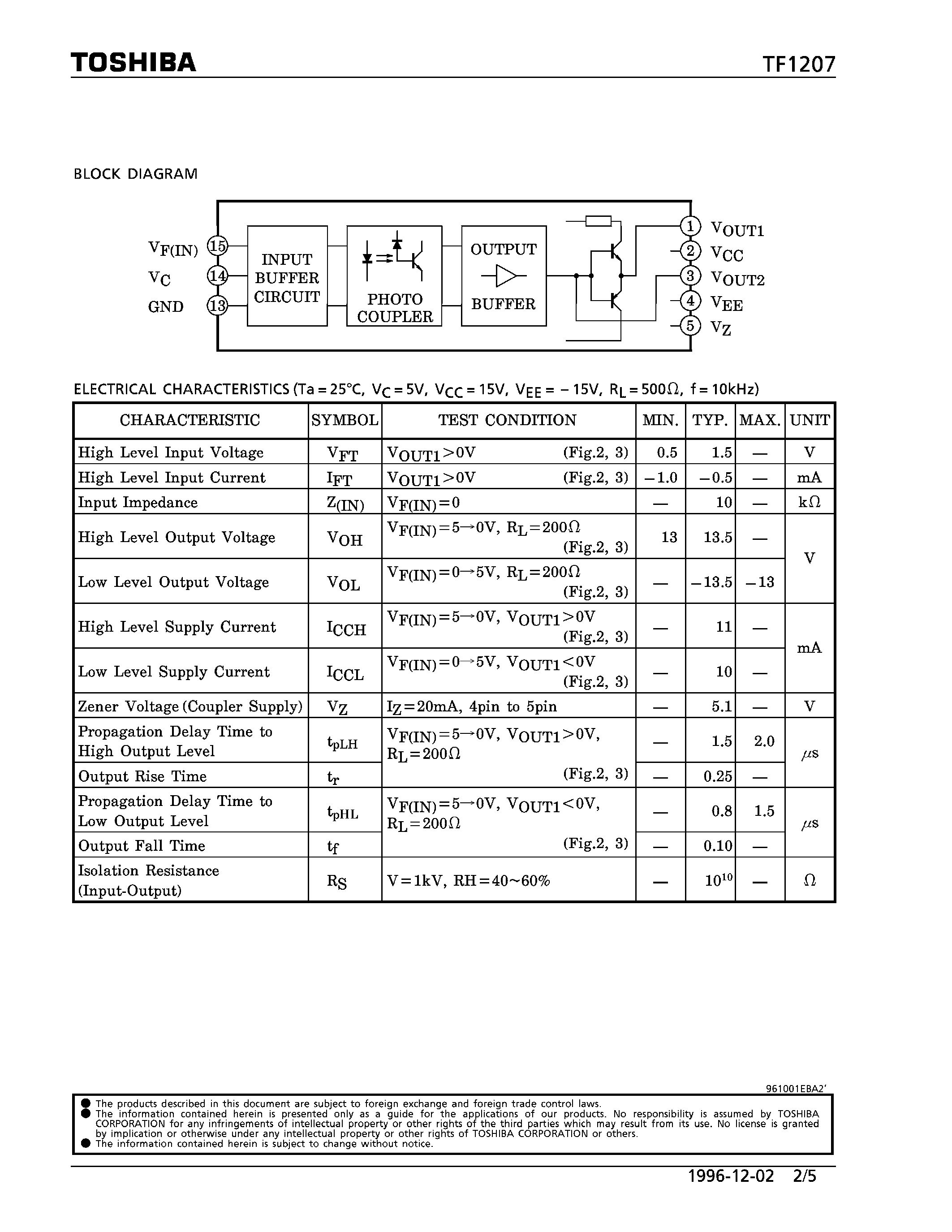 Datasheet TF1207 - SOLID STATE IGBT GATE DRIVER MODULE page 2