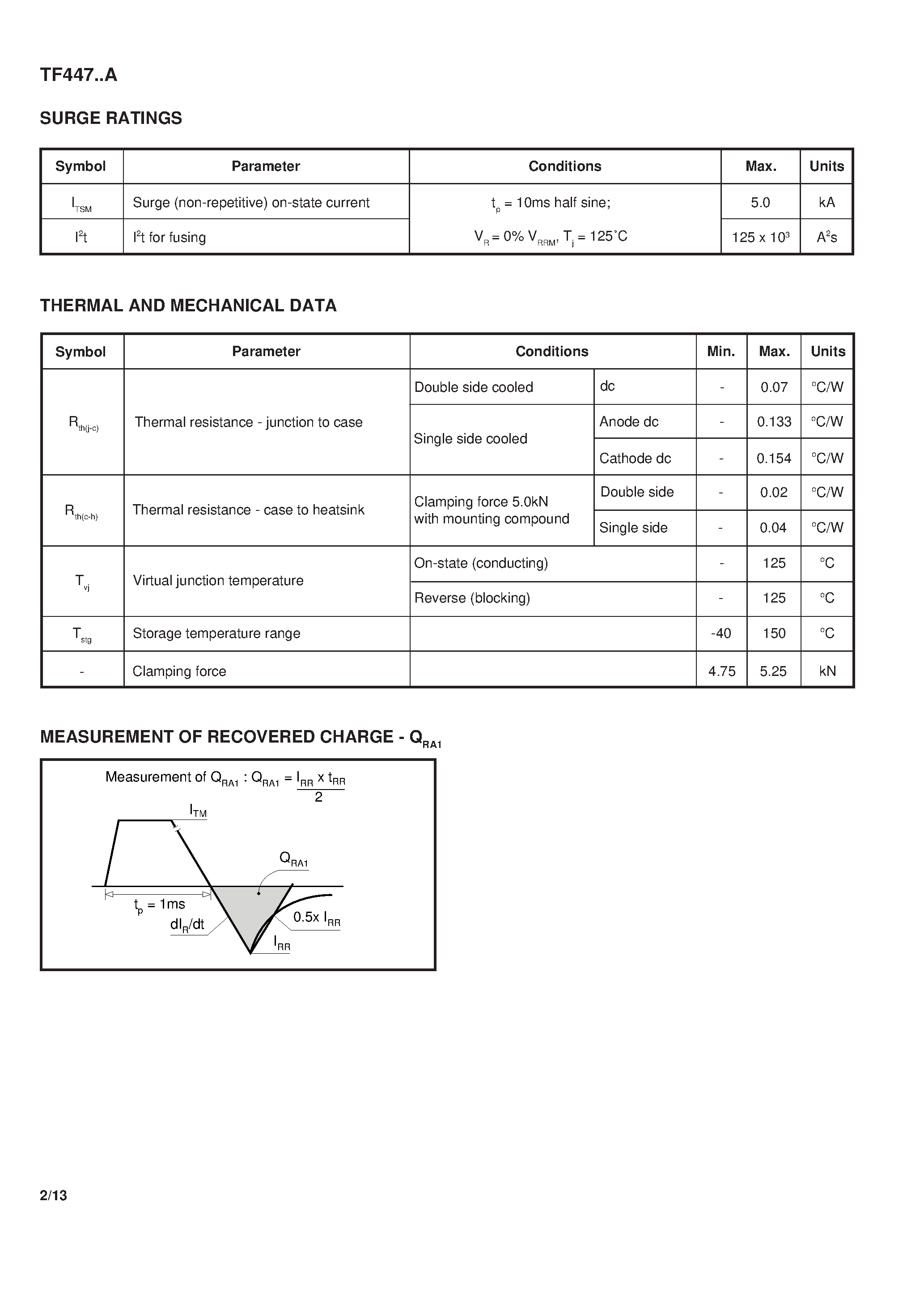 Datasheet TF44712A - Fast Switching Thyristor page 2