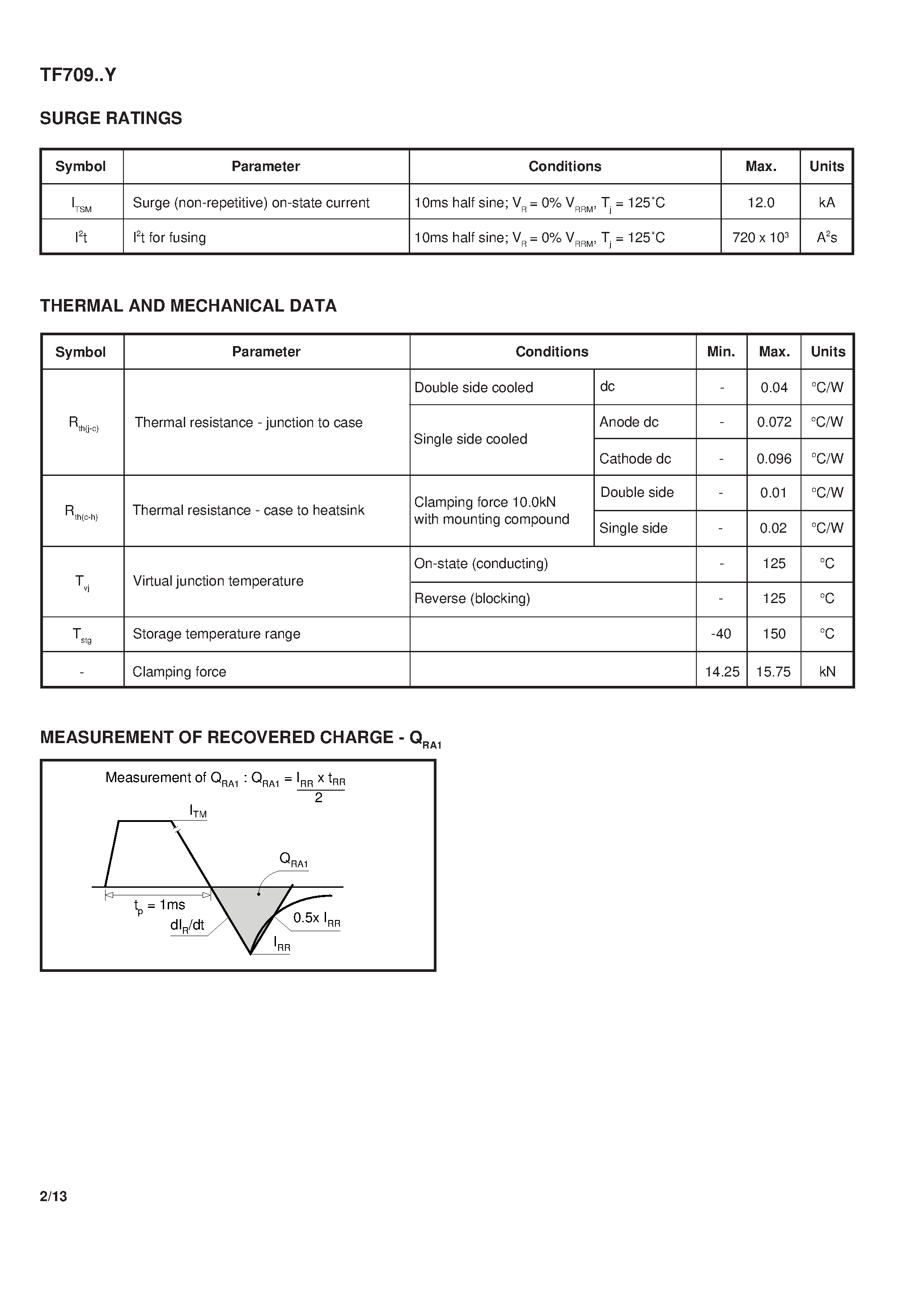 Datasheet TF70910Y - Fast Switching Thyristor page 2