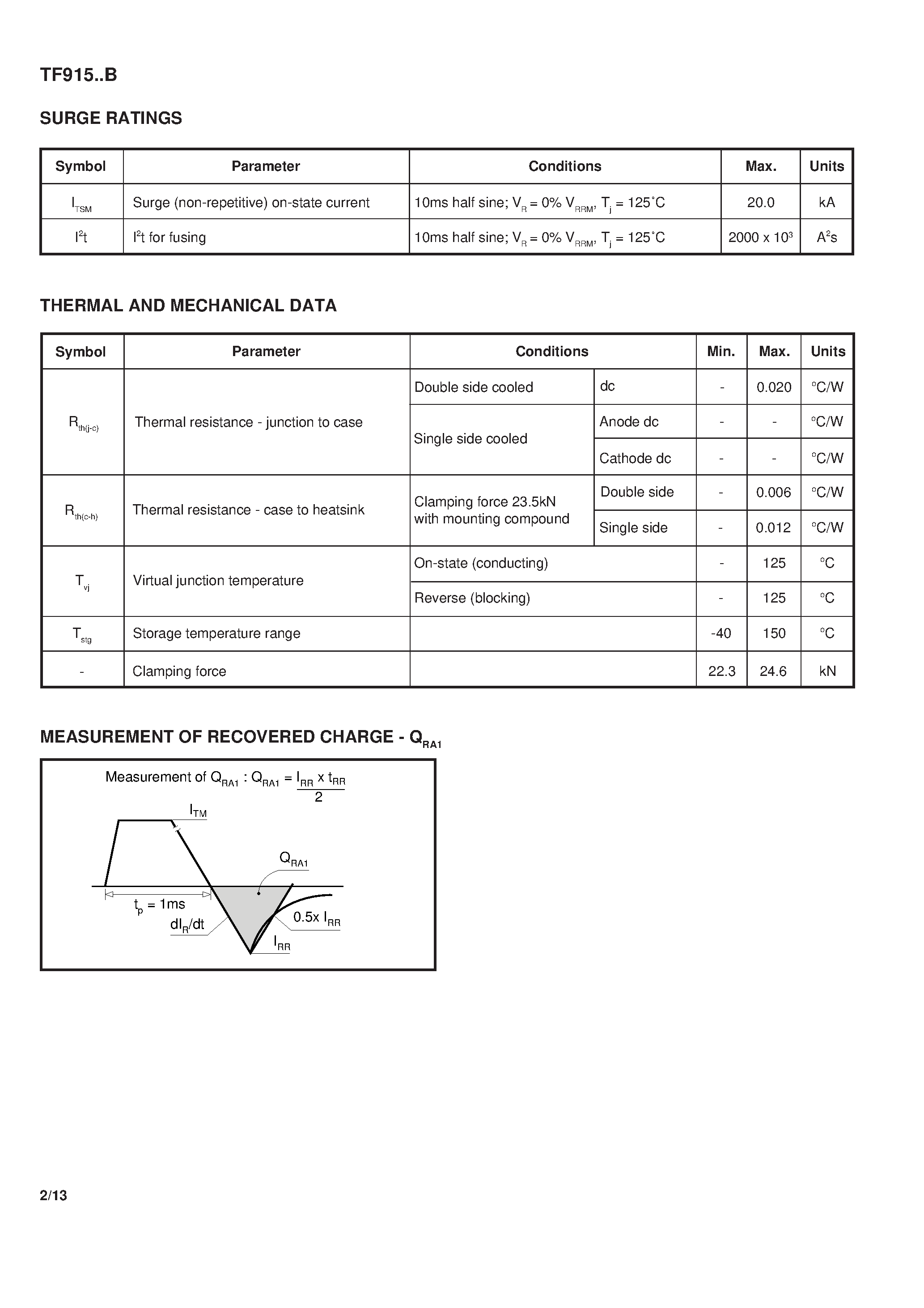 Datasheet TF91510B page 2 Datasheet TF91510B - Fast Switching Thyristor page 2