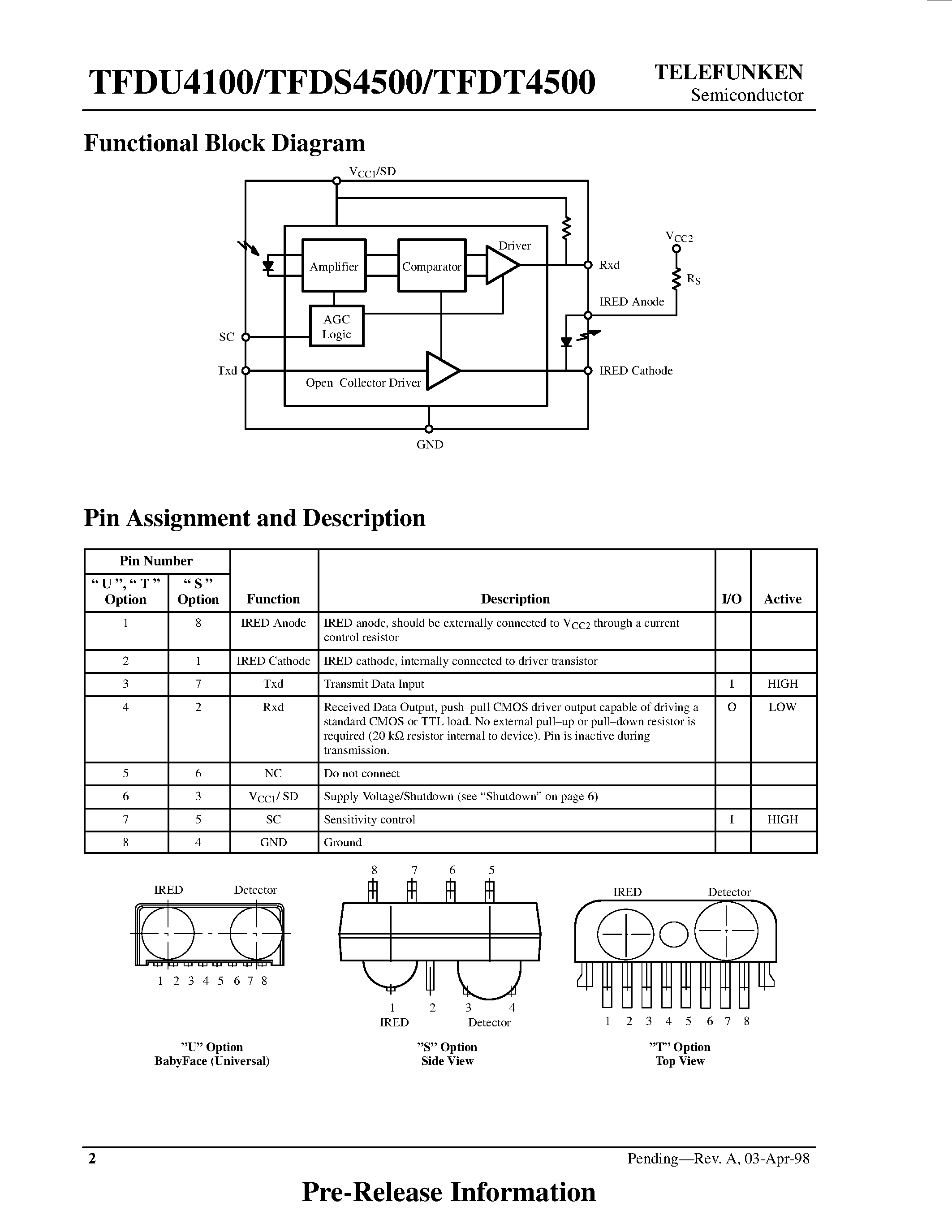 Datasheet TFDT4500 - 2.7-5.5V Serial Infrared Transceiver Module Family page 2