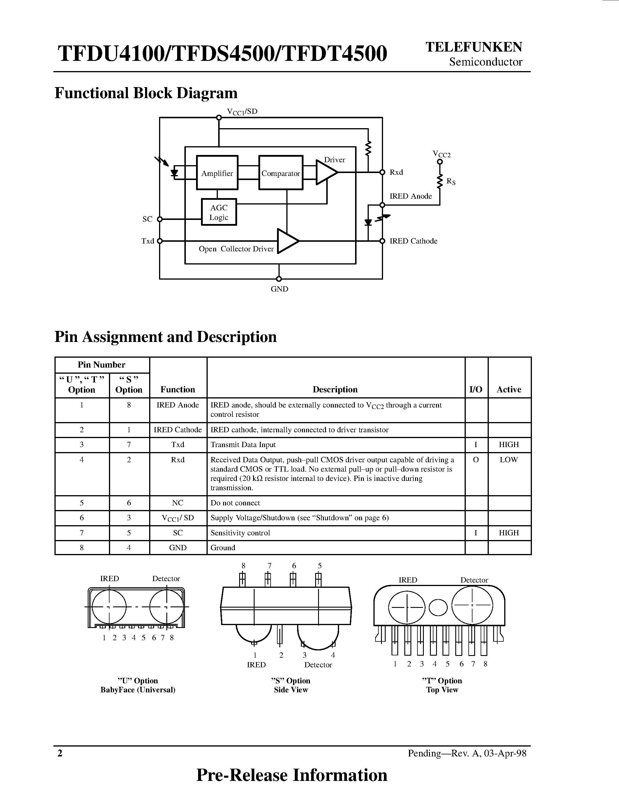 Даташит TFDU4100 - 2.7-5.5V Serial Infrared Transceiver Module Family страница 2