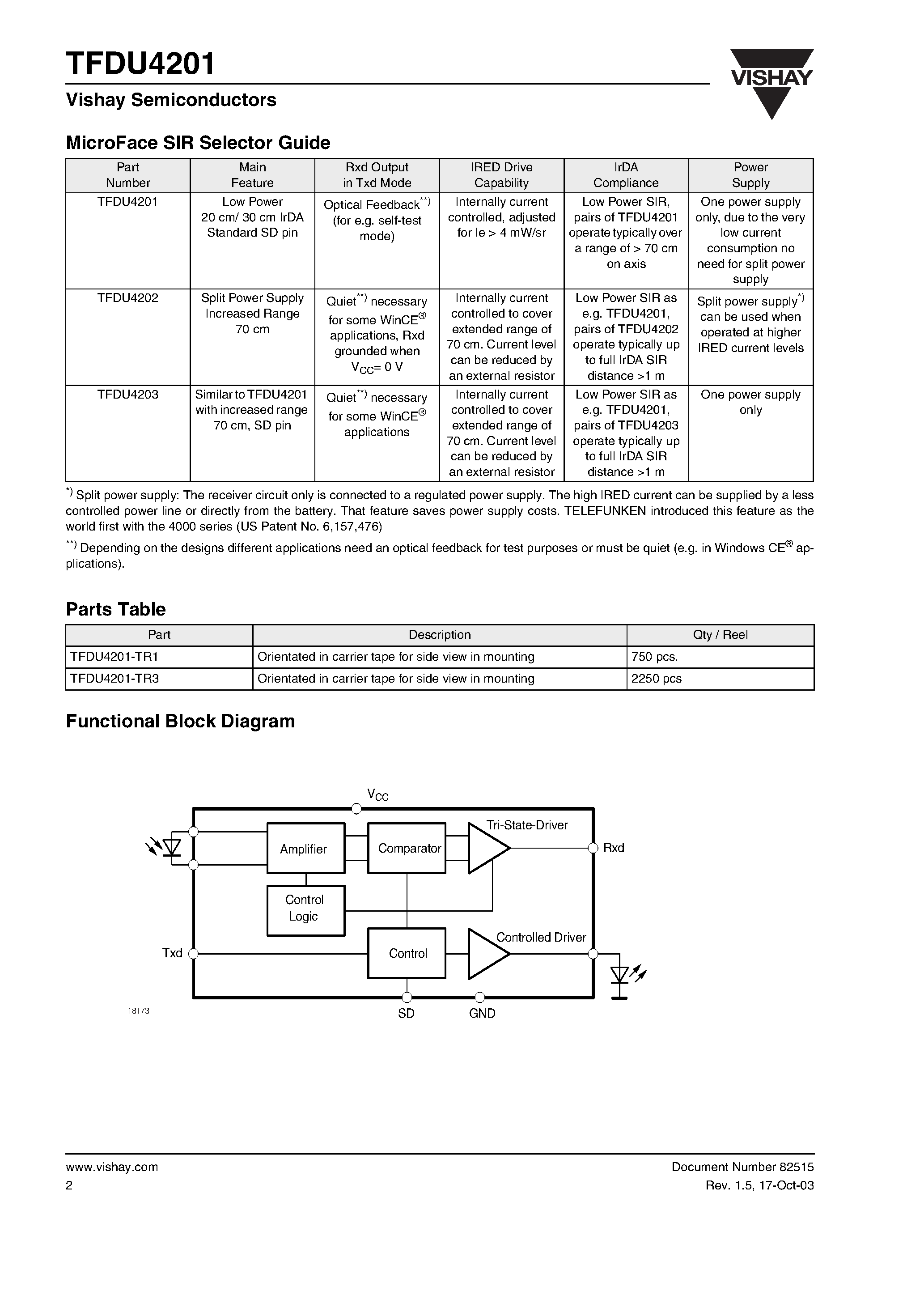 Даташит на микросхему TFDU4201 страница 2 Даташит TFDU4201 - Integrated Low Profile Transceiver Module for Telecom Applications - IrDA Standard страница 2