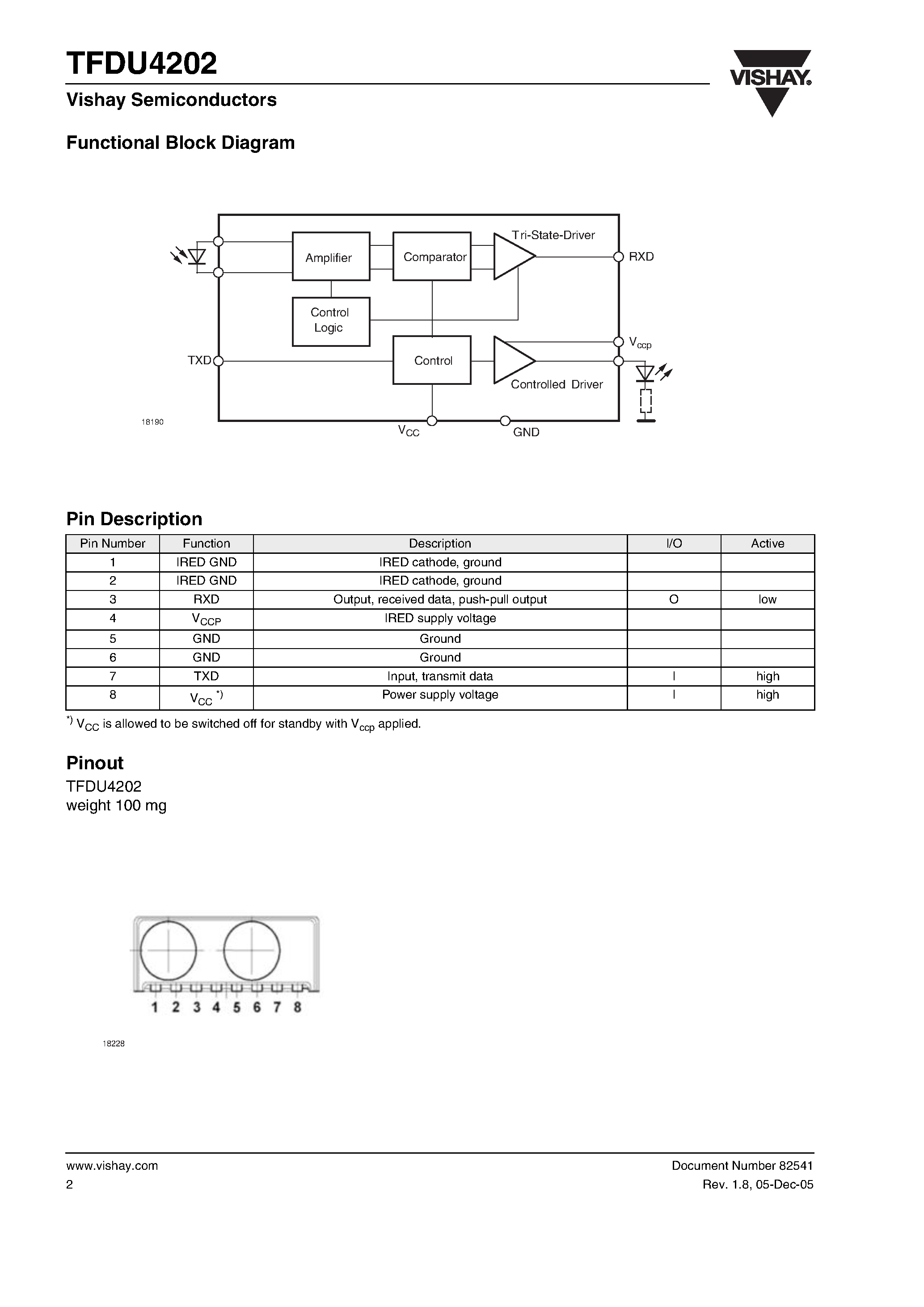 Даташит на микросхему TFDU4202 страница 2 Даташит TFDU4202 - Integrated Low Profile Transceiver Module for Telecom Applications - IrDA Standard страница 2
