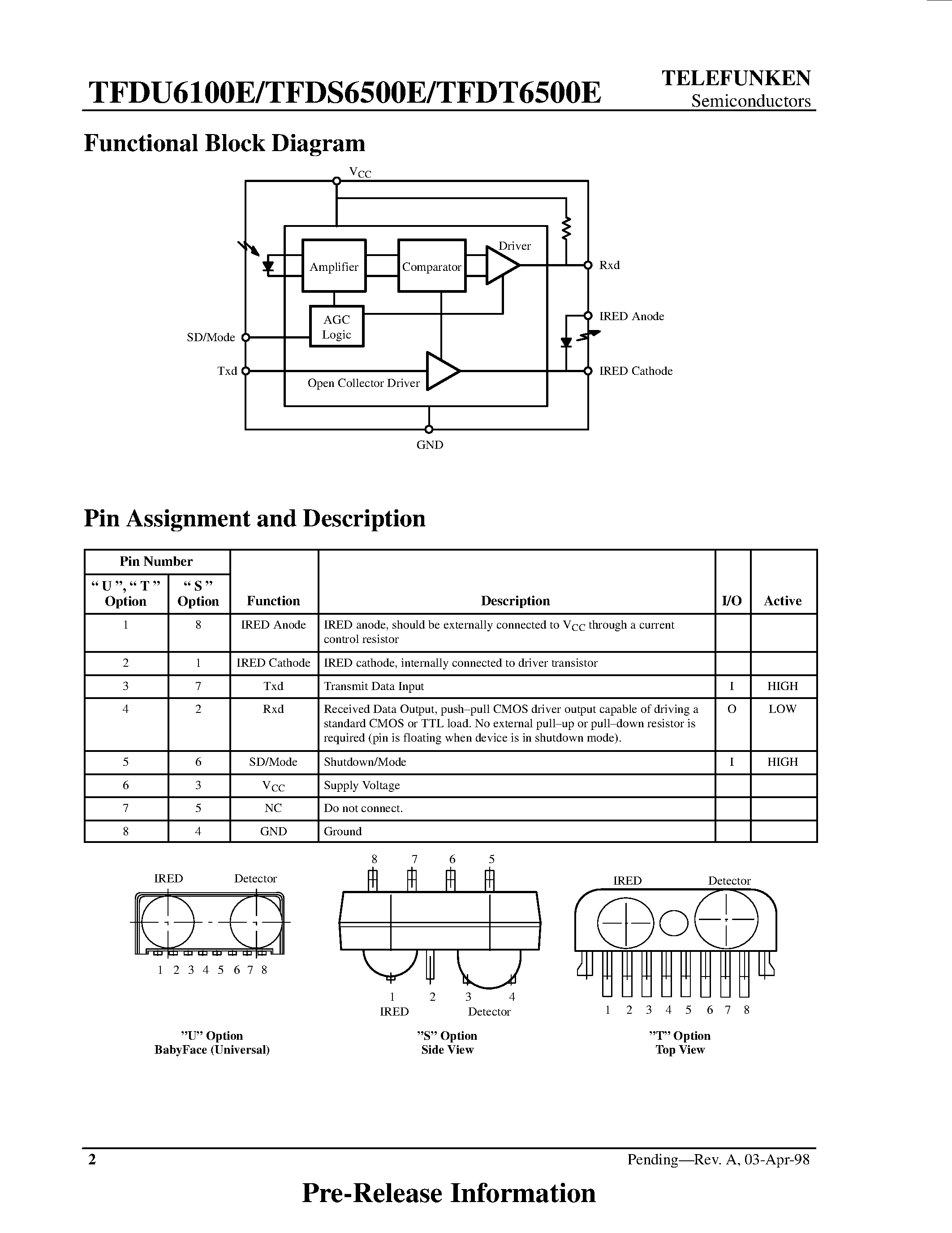 Даташит TFDU6100E - 2.7-5.5V Fast Infrared Transceiver Module Family страница 2