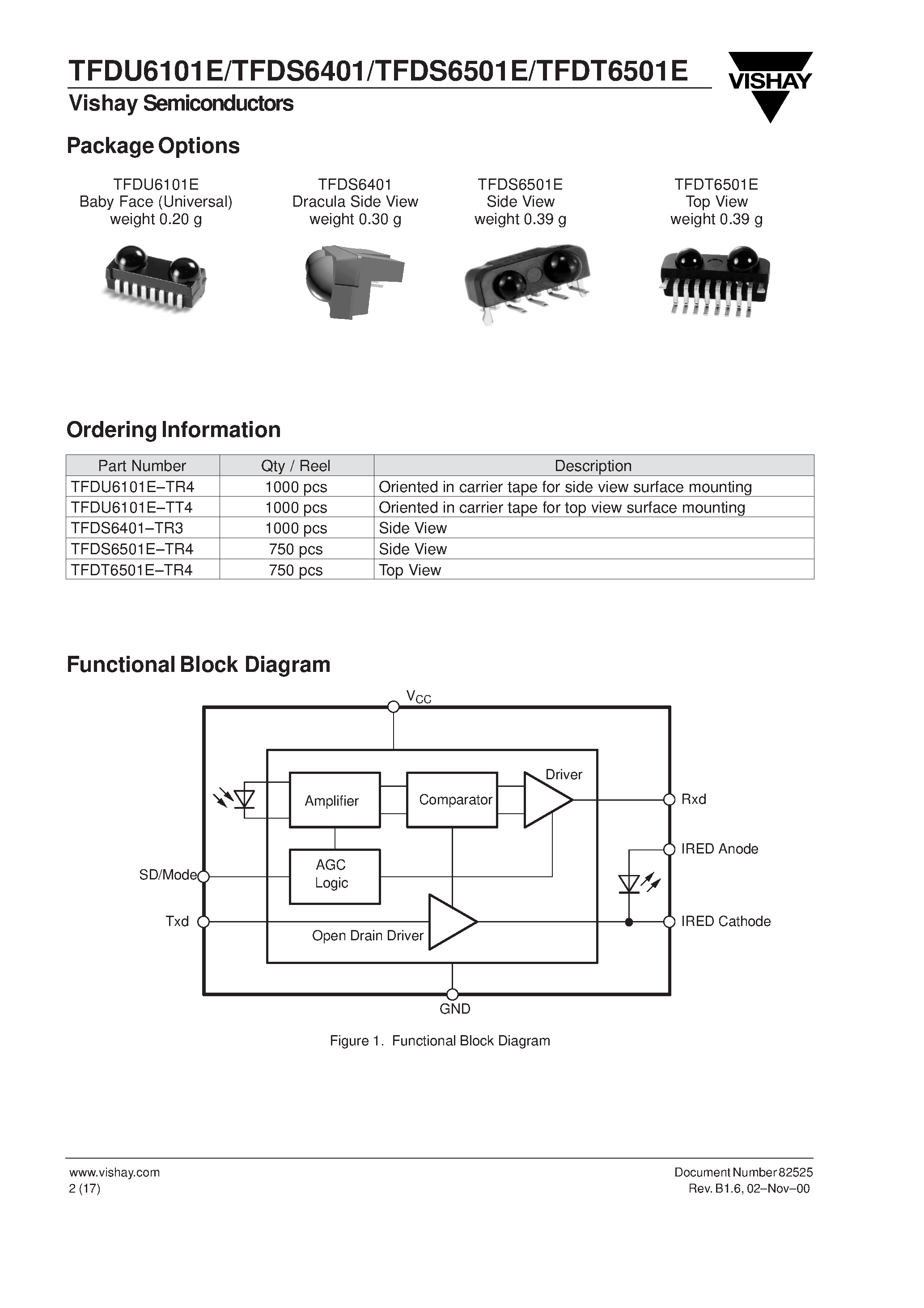 Datasheet TFDU6101E-TR4 - Fast Infrared Transceiver Module Family (FIR/ 4 Mbit/s) for 2.6 V to 5.5 V Operation page 2