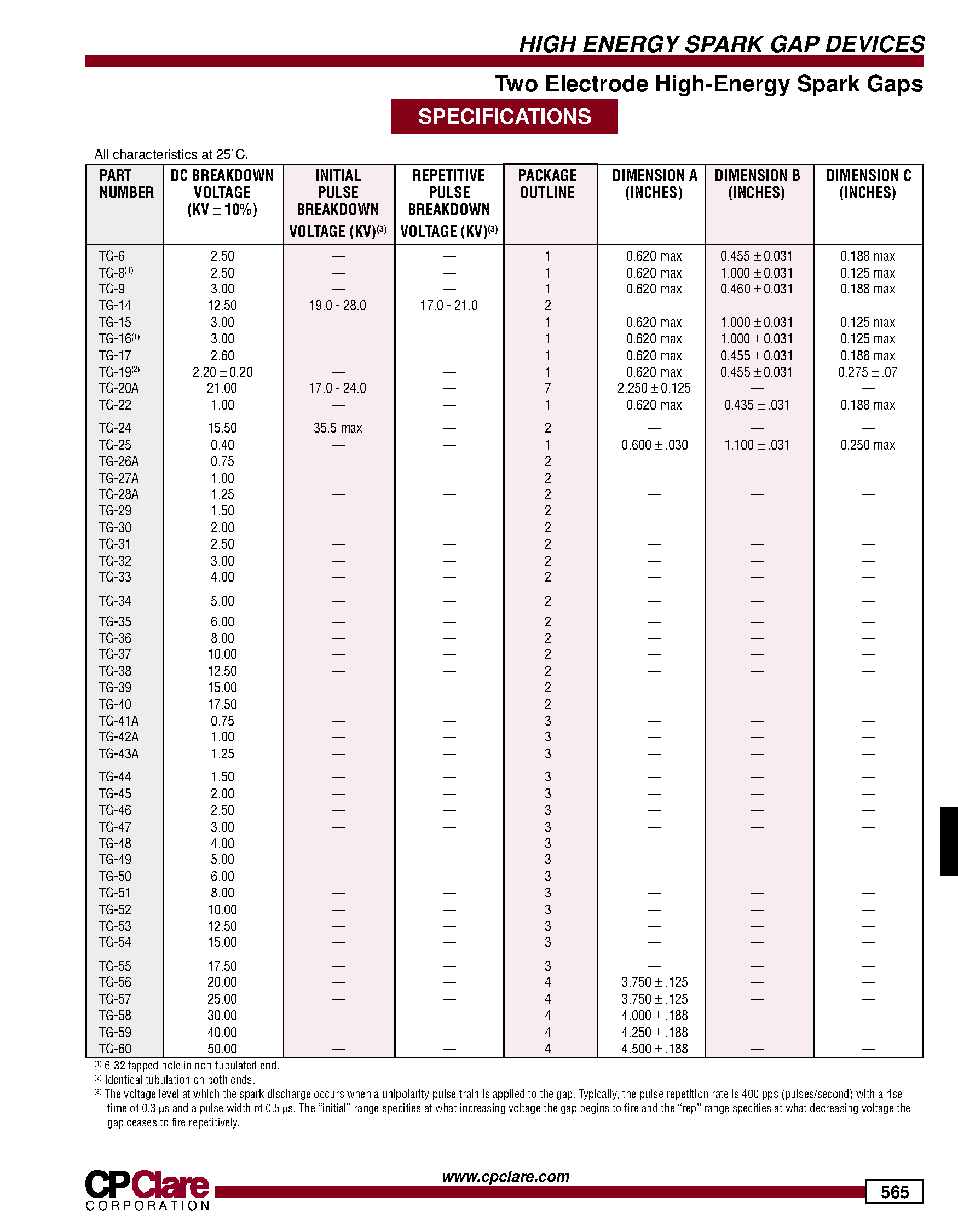 Datasheet TG-8 - HIGH ENERGY SPARK GAP DEVICES page 2
