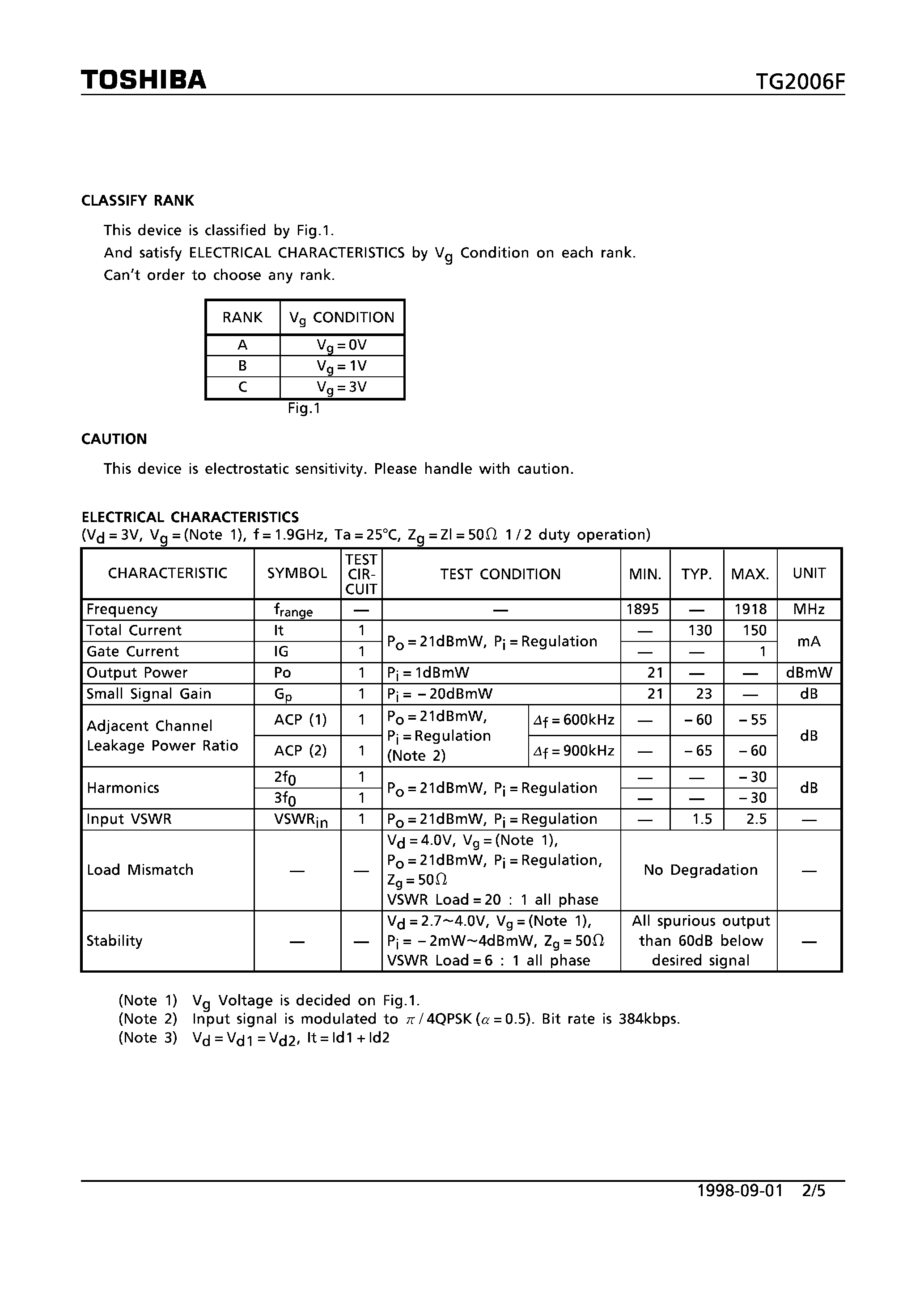 Datasheet TG2006F page 2 Datasheet TG2006F - 1.9GHz BAND POWER AMPLIFIER PHS/ DIGITAL CORDLESS TELECOMMUNICATION page 2